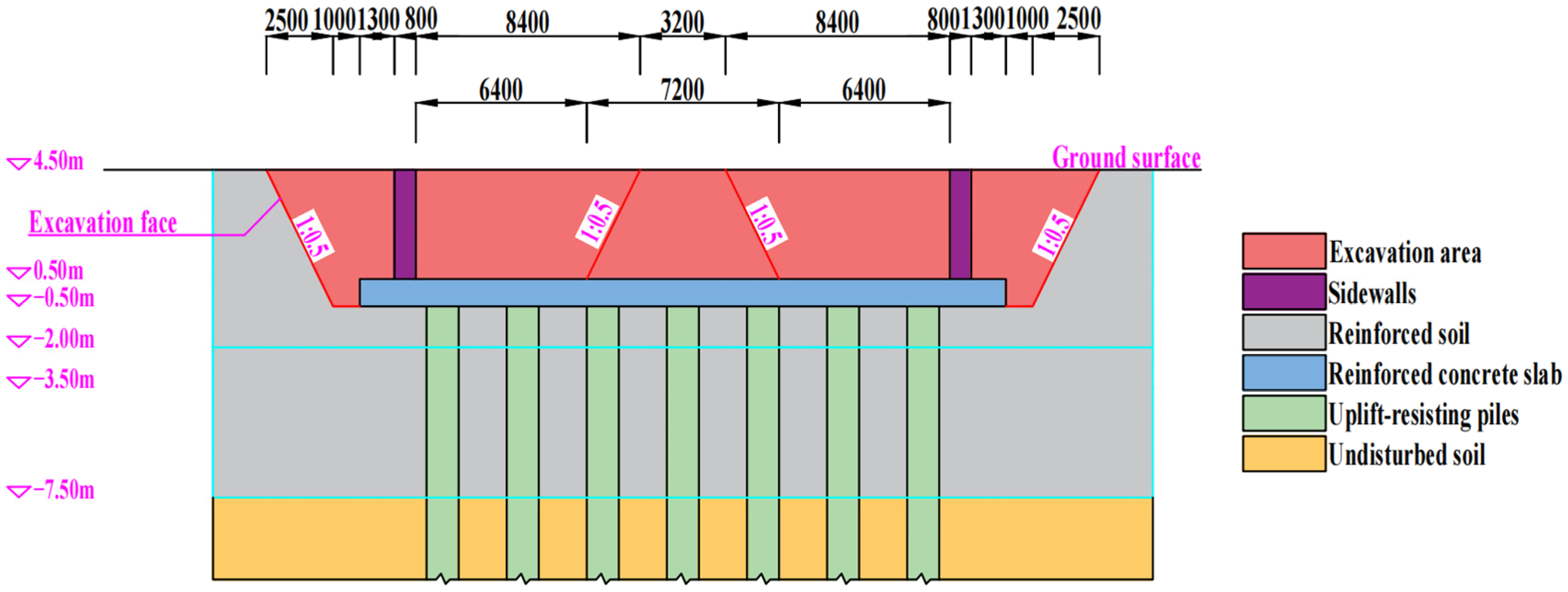 Buildings 15 01943 g002