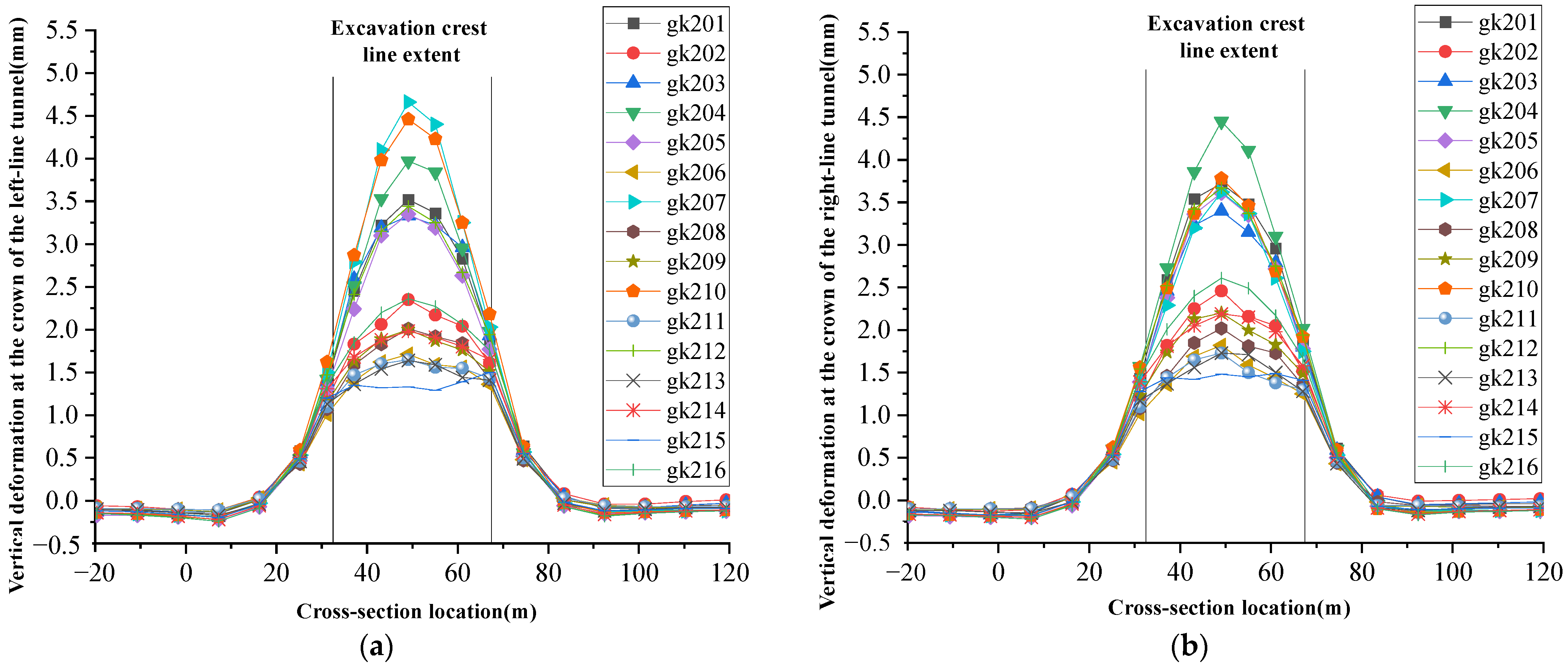 Buildings 15 01943 g007