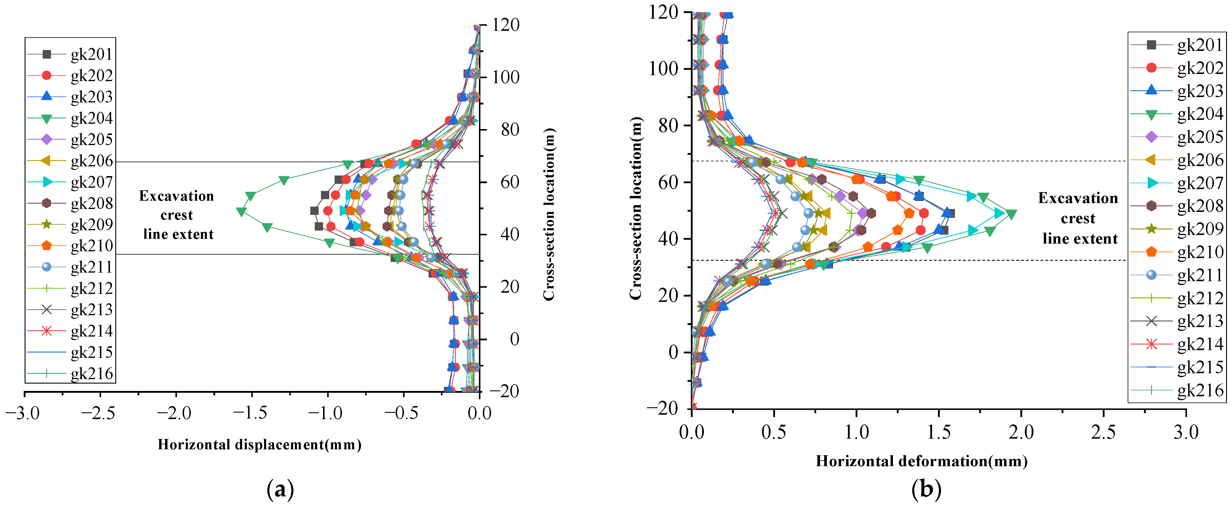 Buildings 15 01943 g008