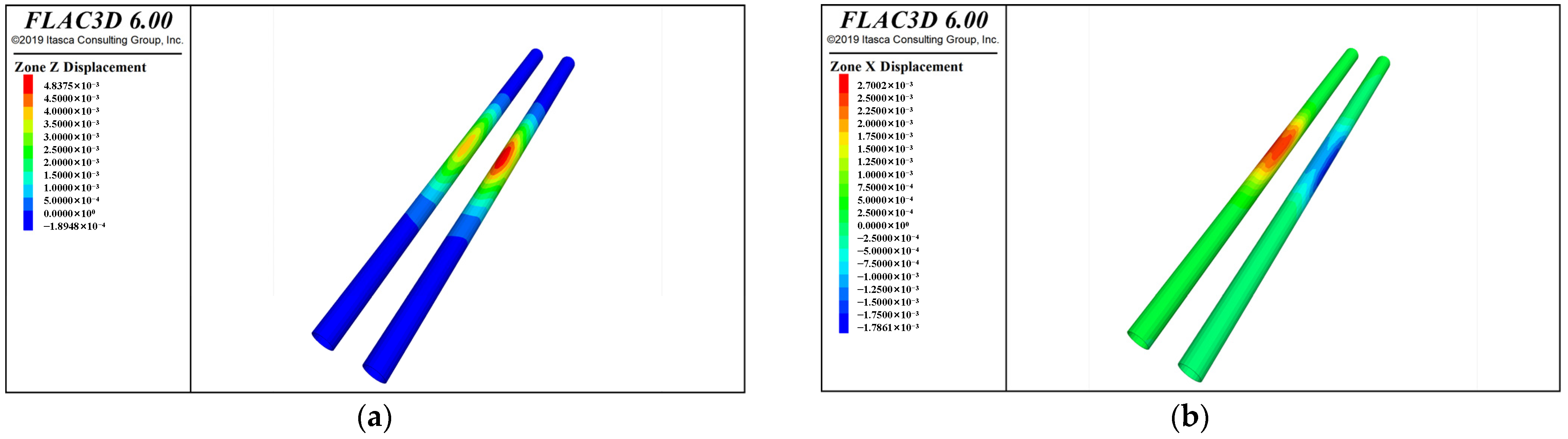Buildings 15 01943 g010
