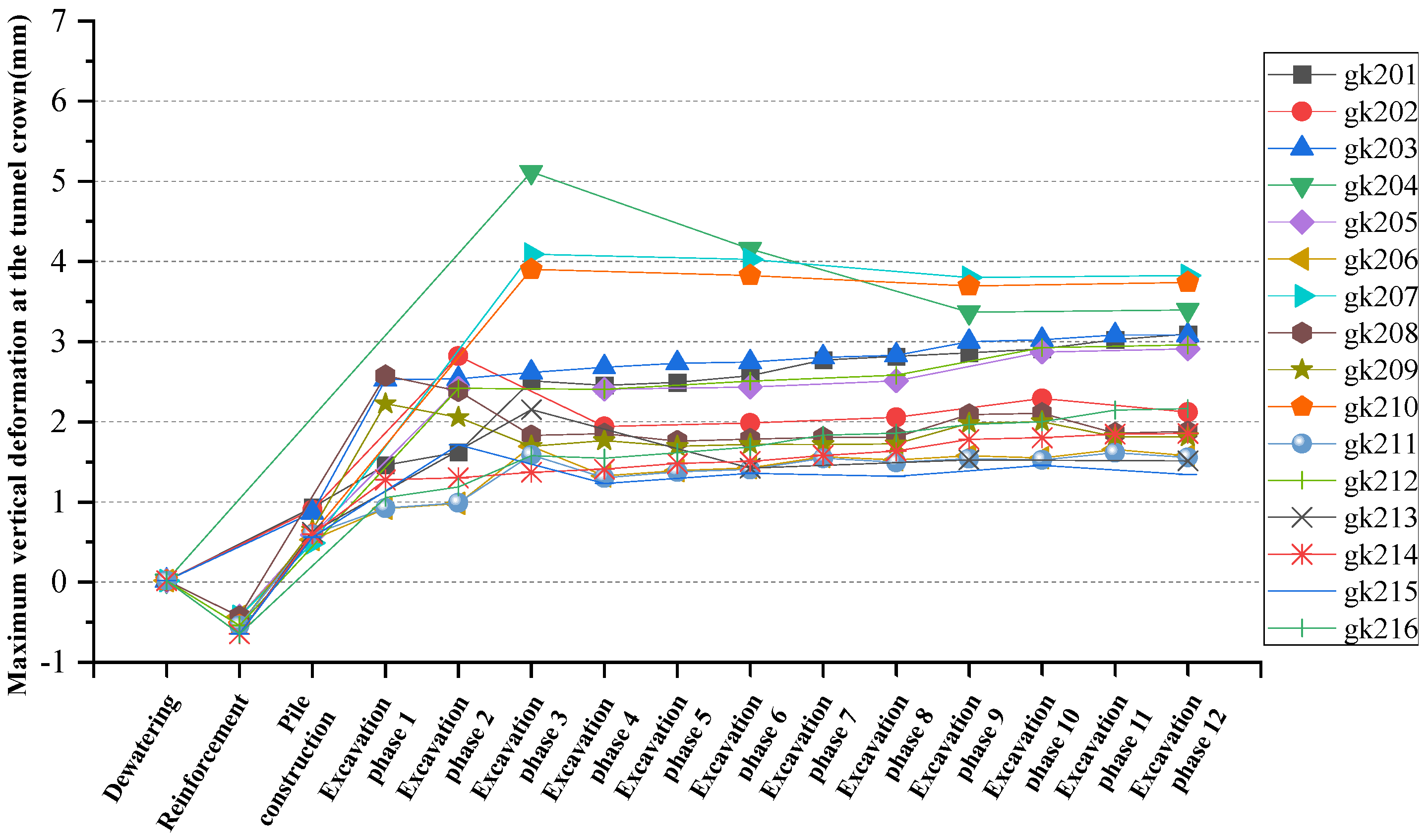 Buildings 15 01943 g012