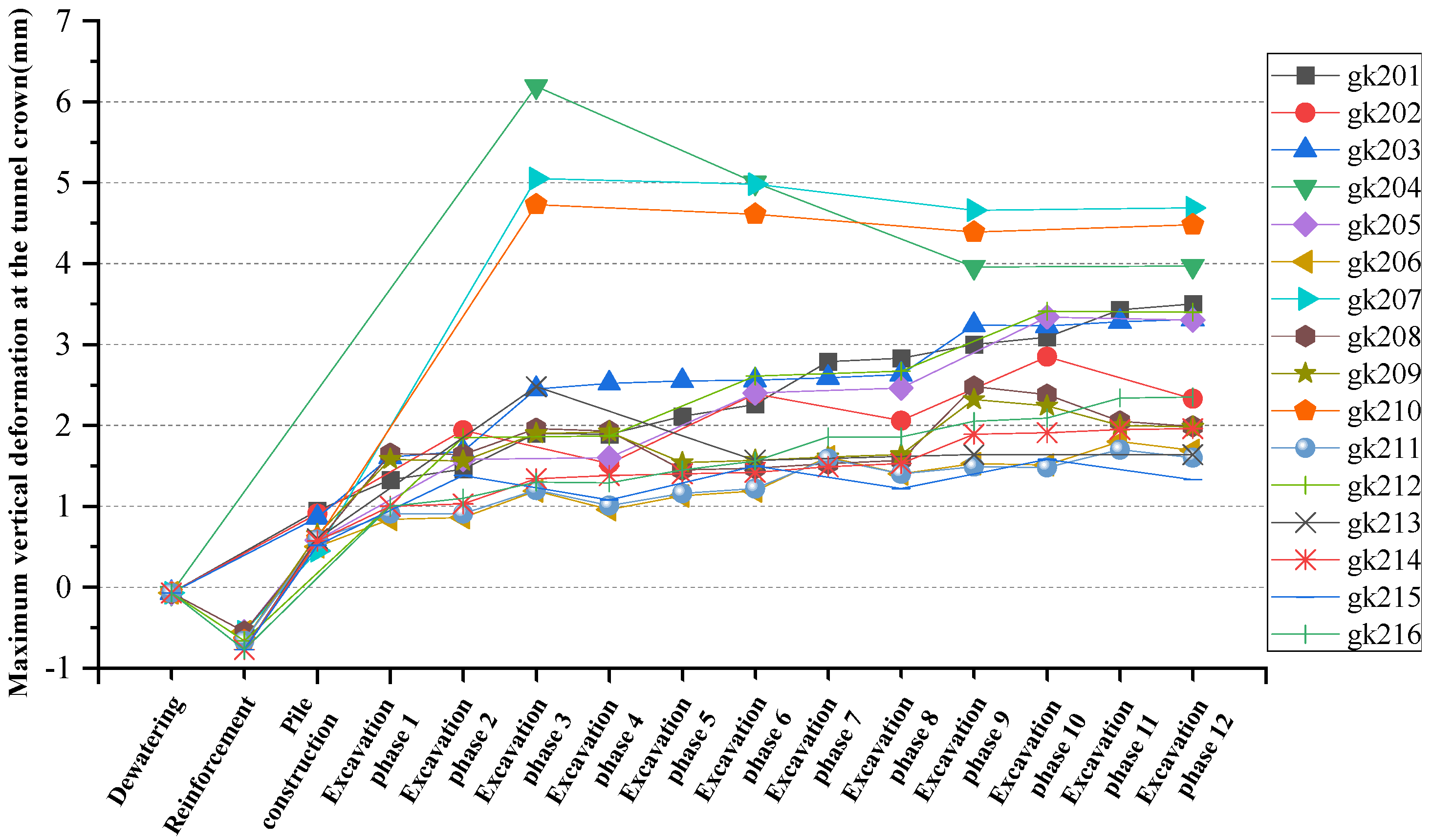 Buildings 15 01943 g013
