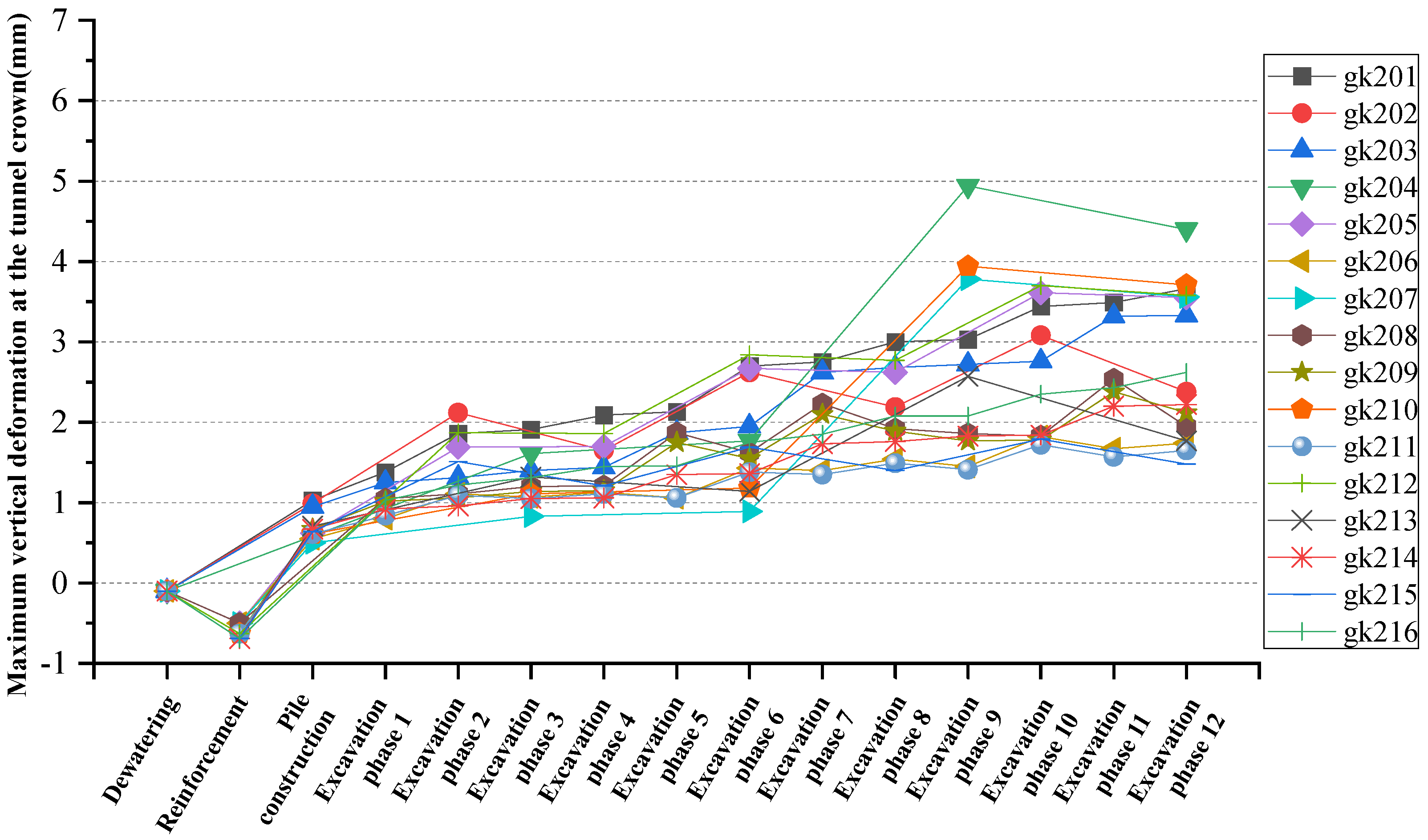 Buildings 15 01943 g014