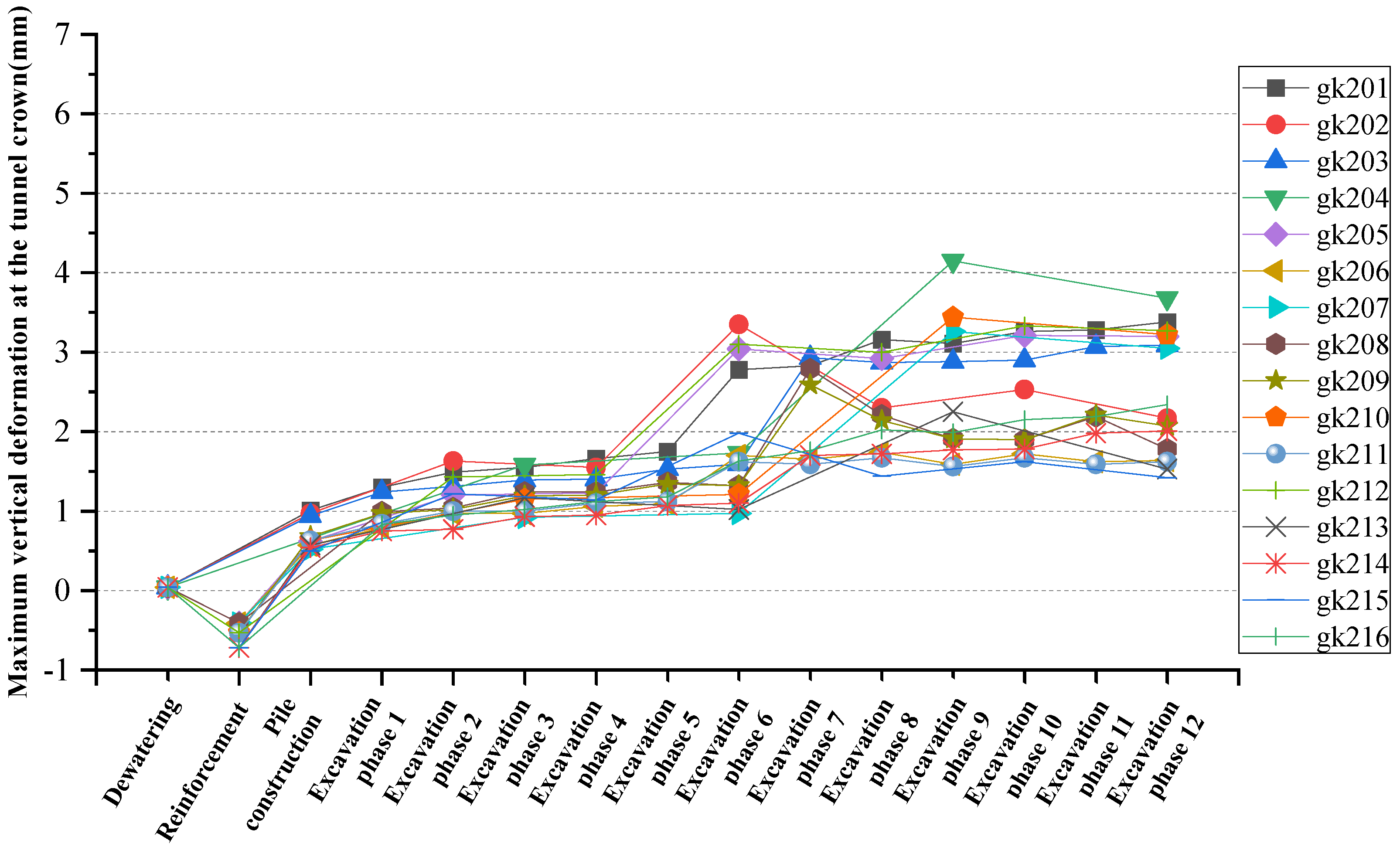 Buildings 15 01943 g015