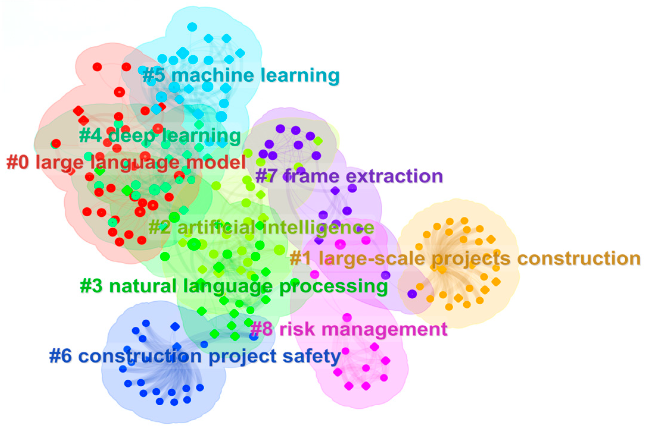 Buildings 15 01944 g003