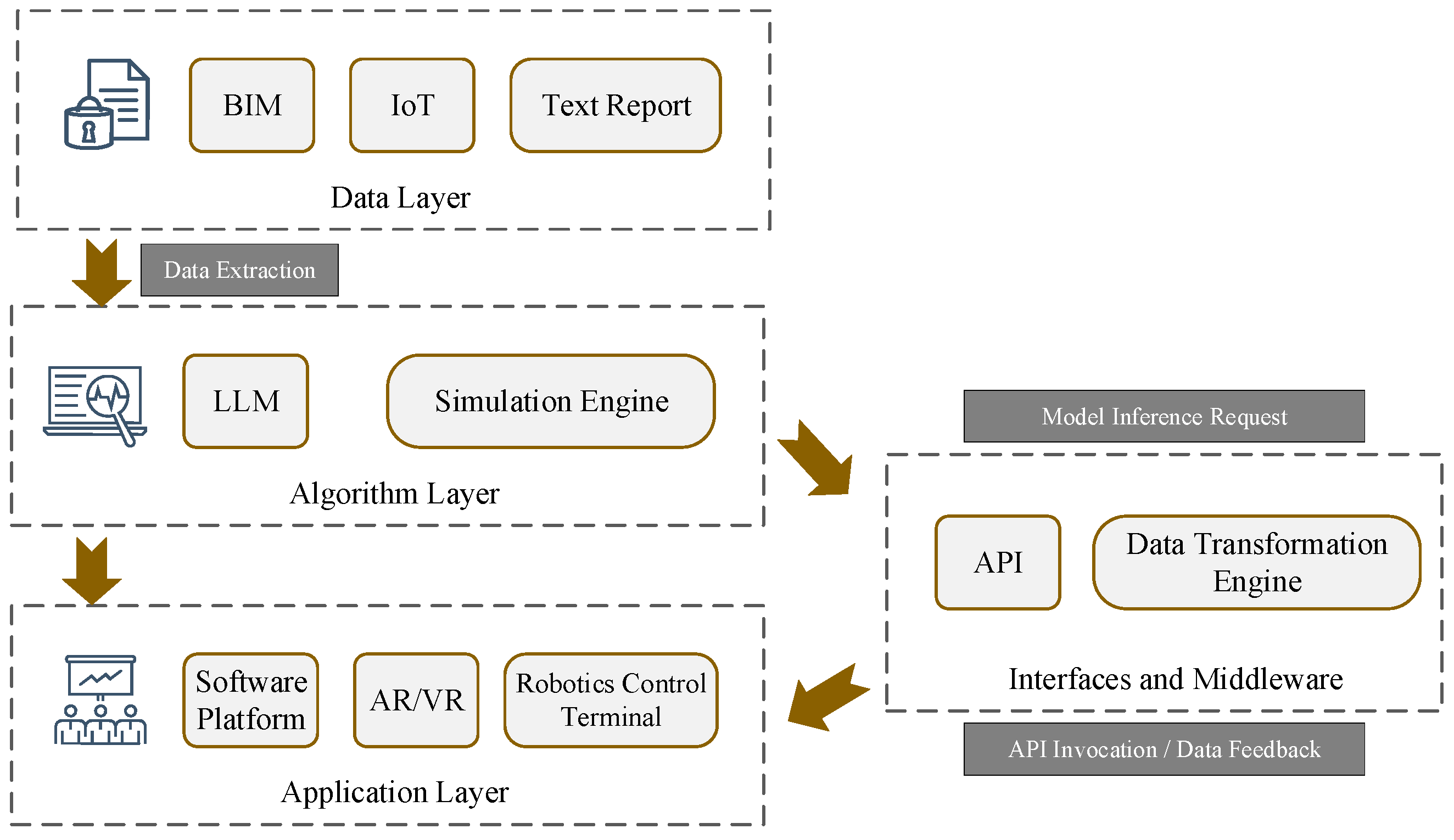 Buildings 15 01944 g004