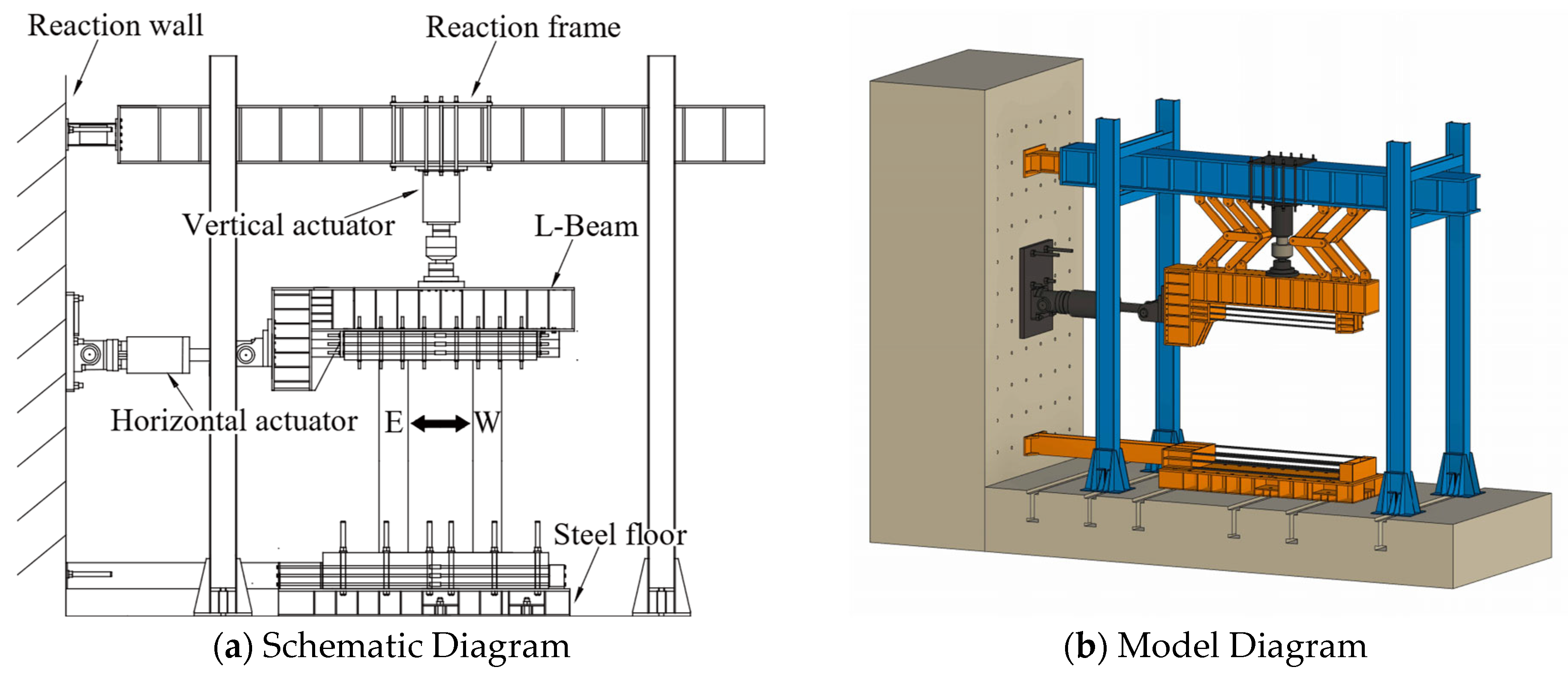 Buildings 15 01945 g003