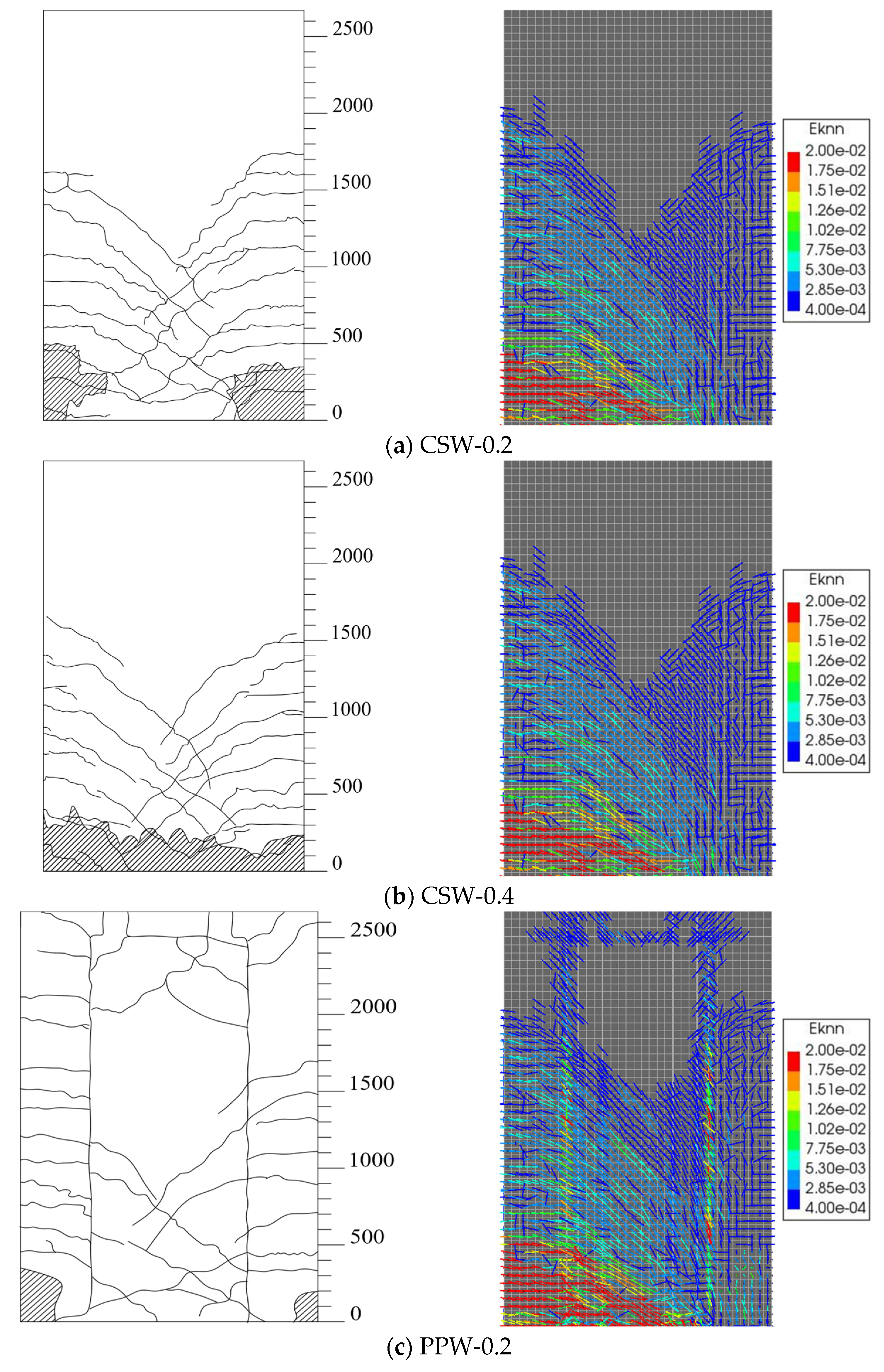 Buildings 15 01945 g016a