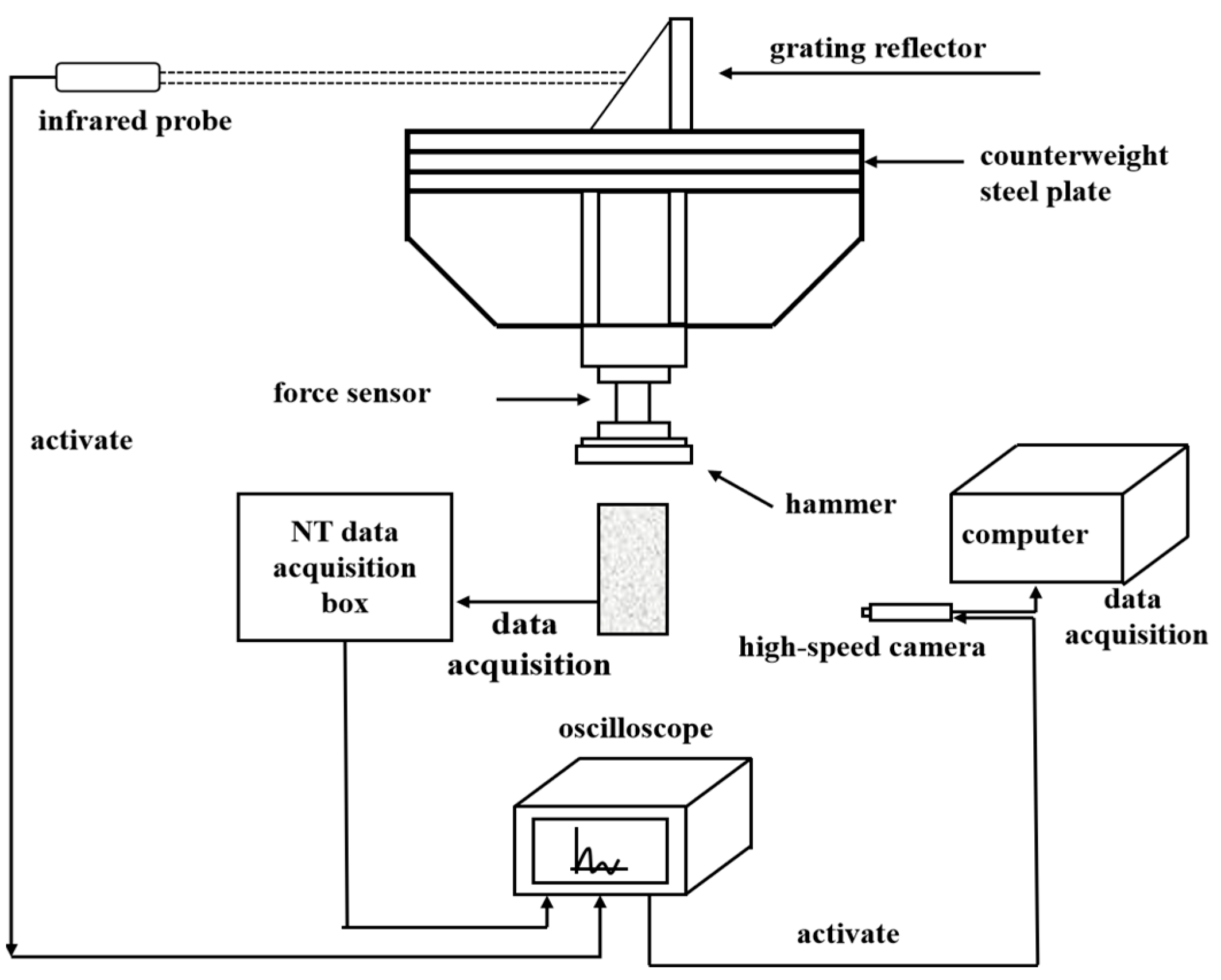 Buildings 15 01948 g006