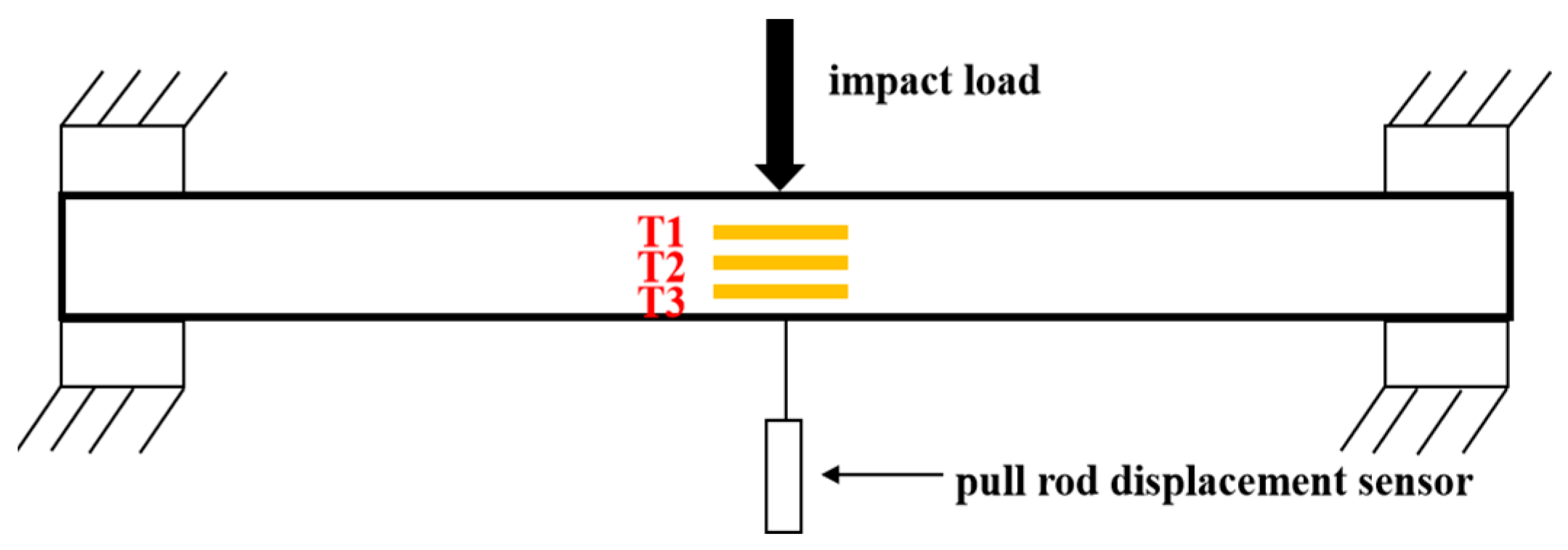 Buildings 15 01948 g007