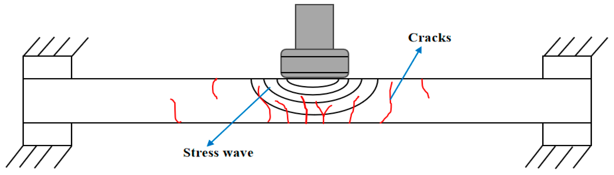 Buildings 15 01948 g009