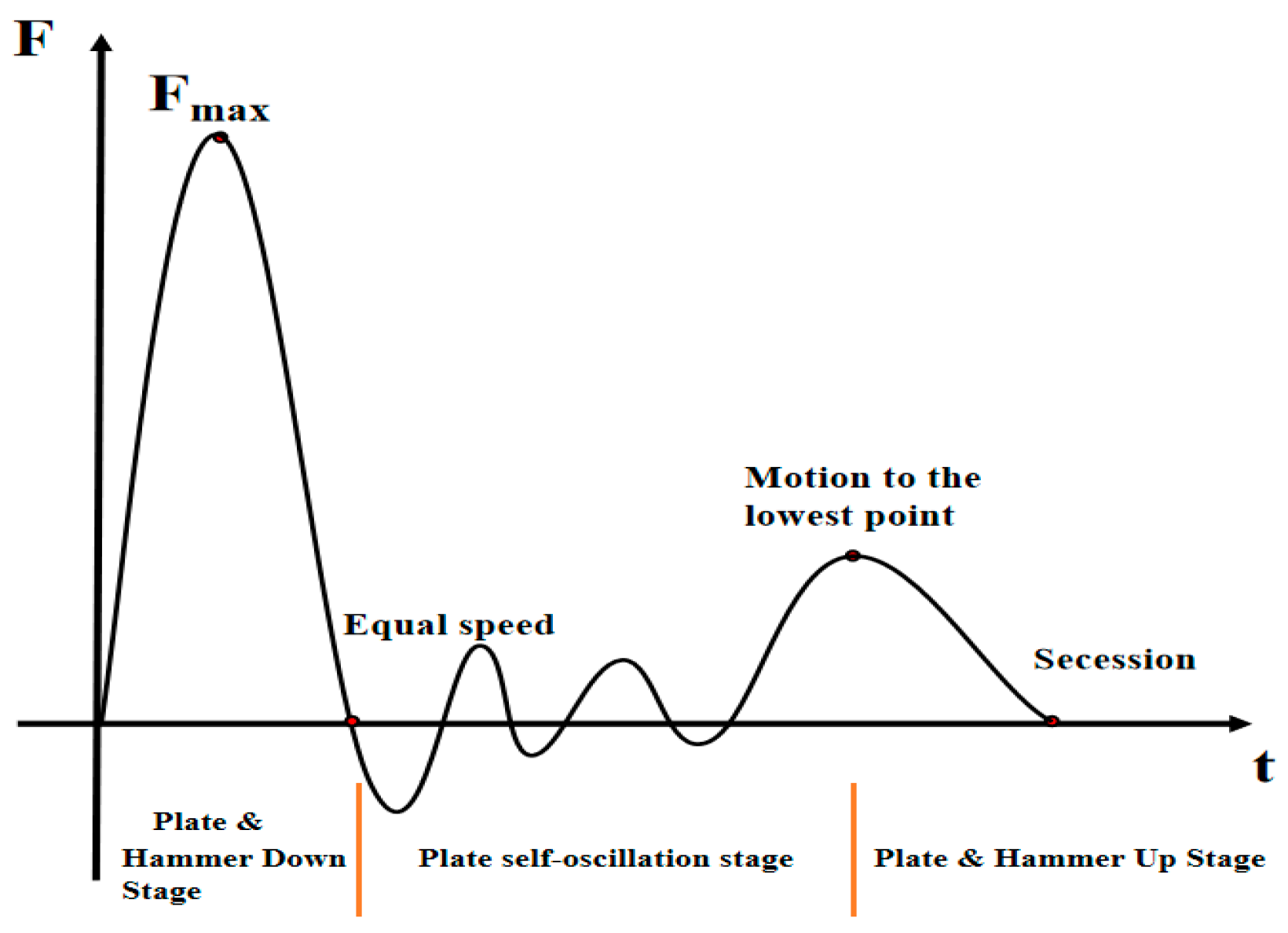 Buildings 15 01948 g010