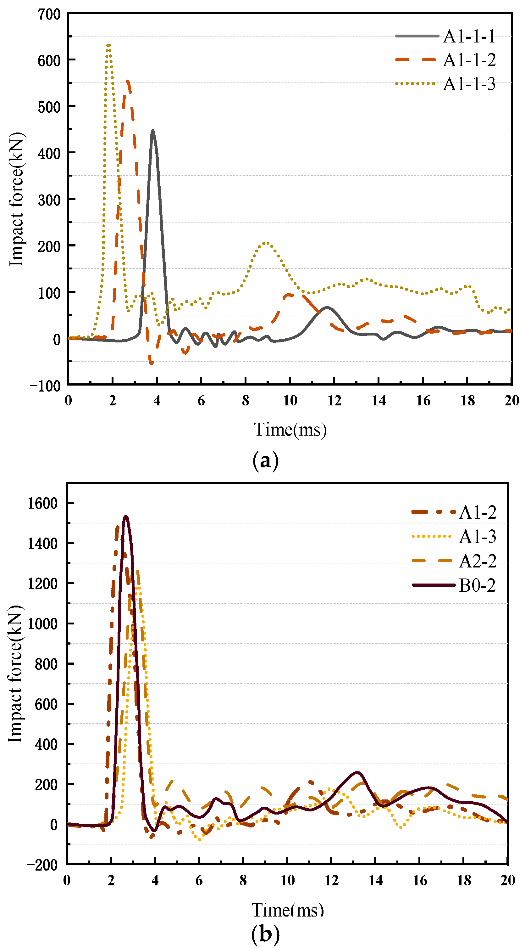 Buildings 15 01948 g011
