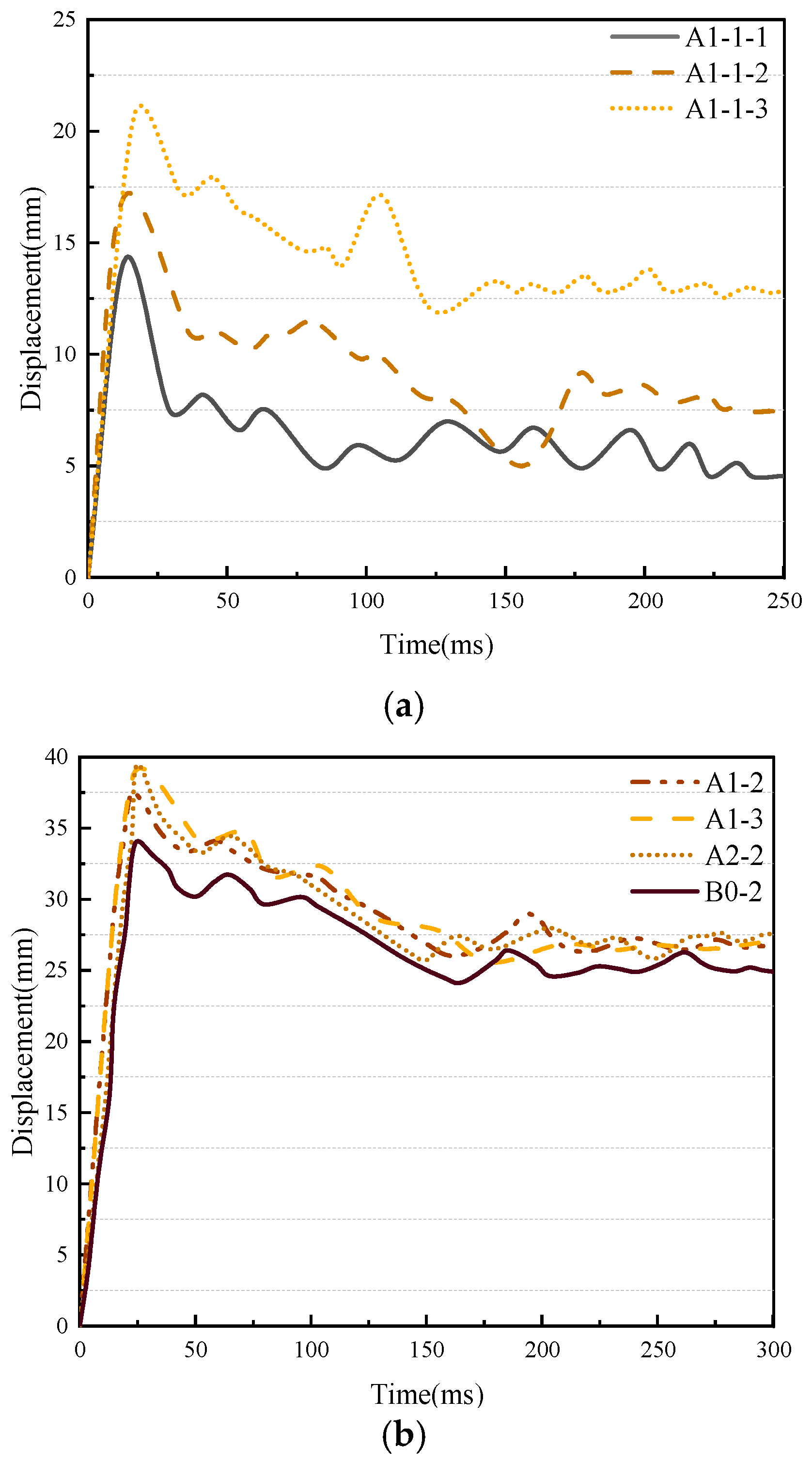 Buildings 15 01948 g012