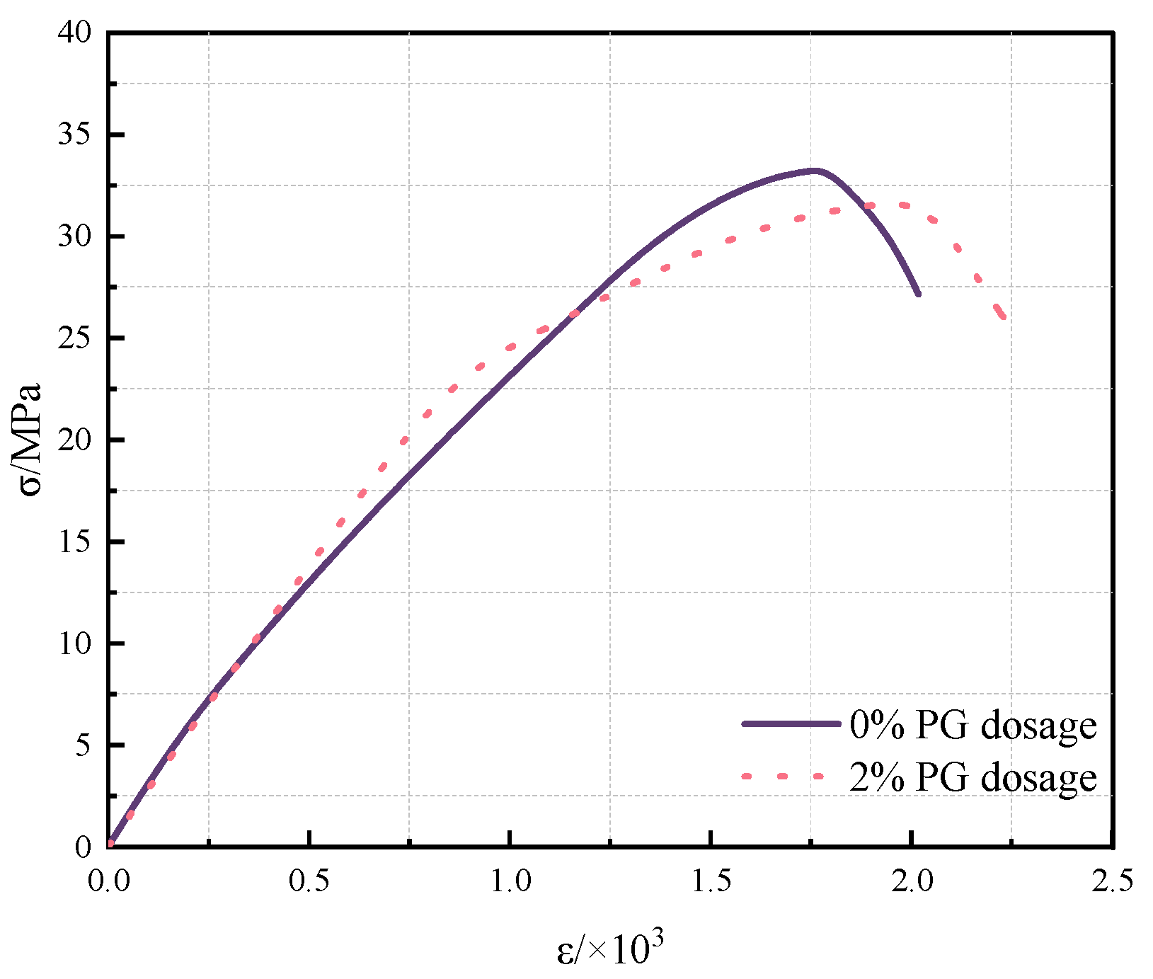 Buildings 15 01948 g014