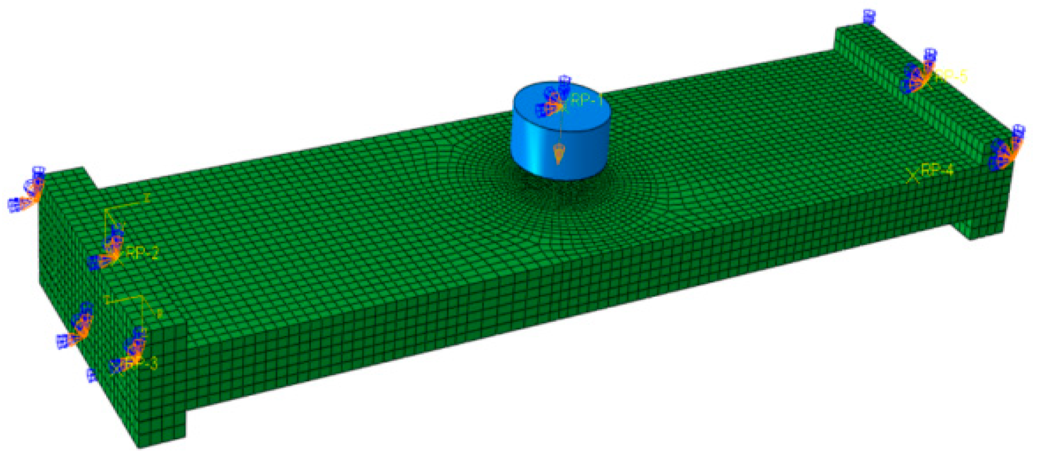 Buildings 15 01948 g015