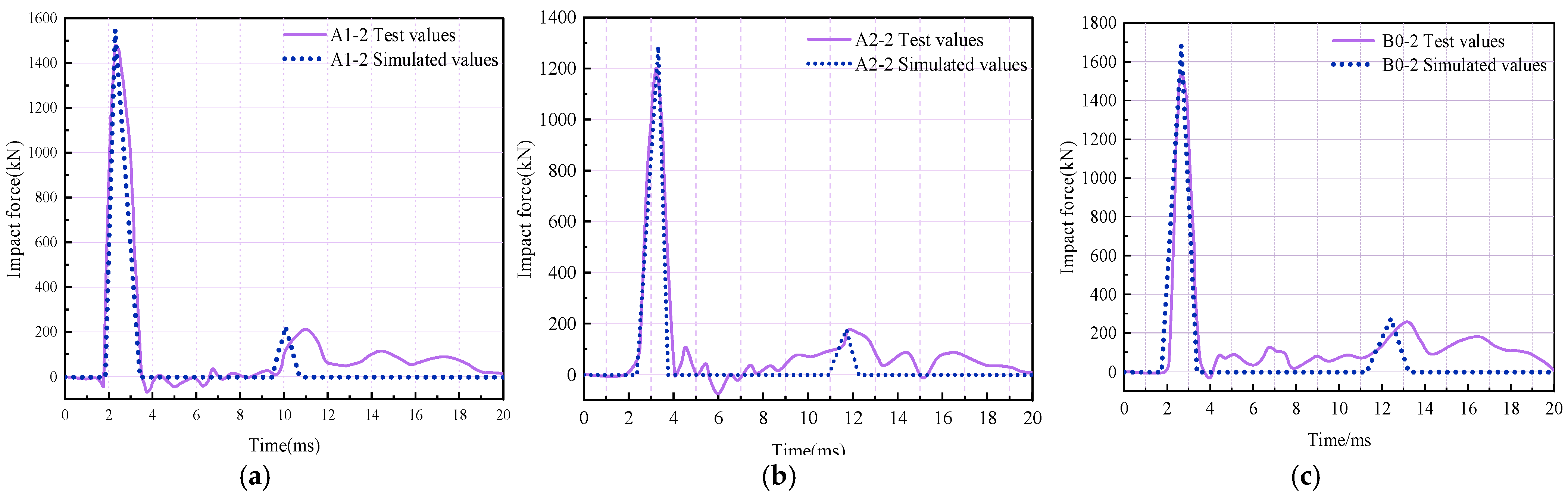 Buildings 15 01948 g017