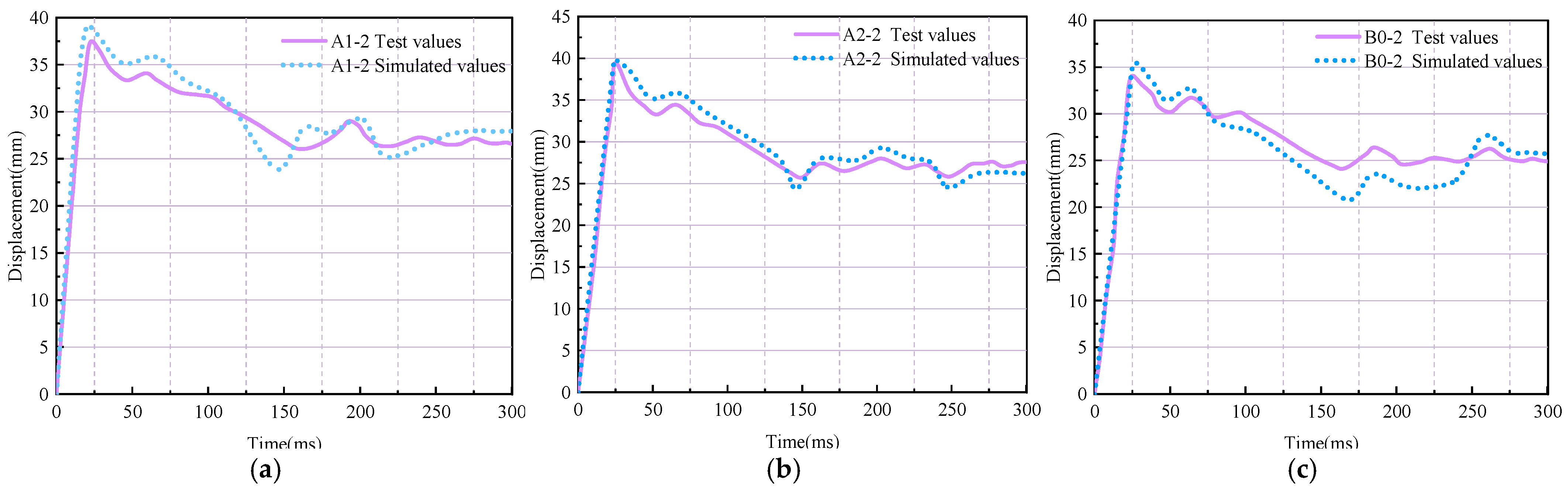 Buildings 15 01948 g018