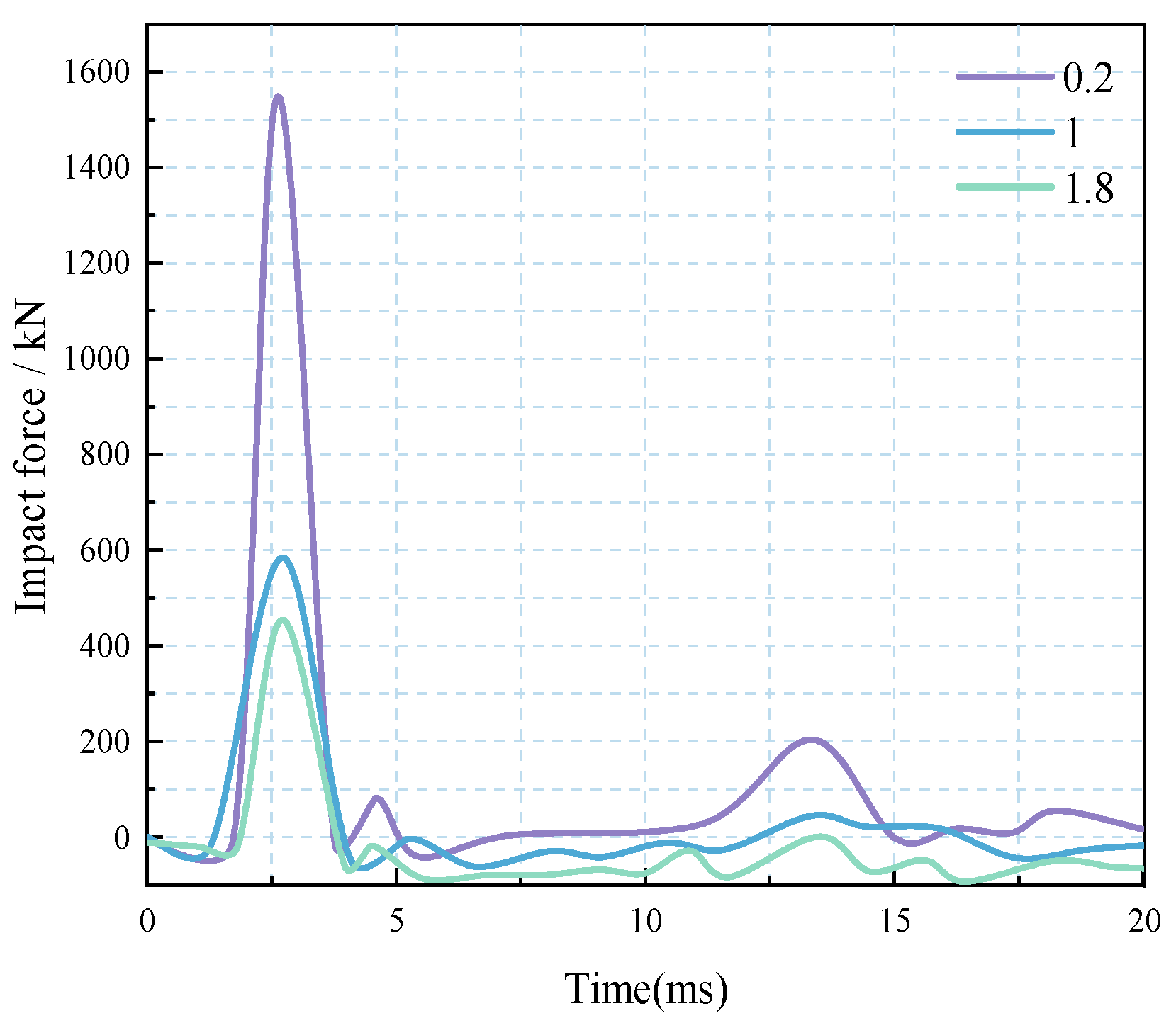 Buildings 15 01948 g020