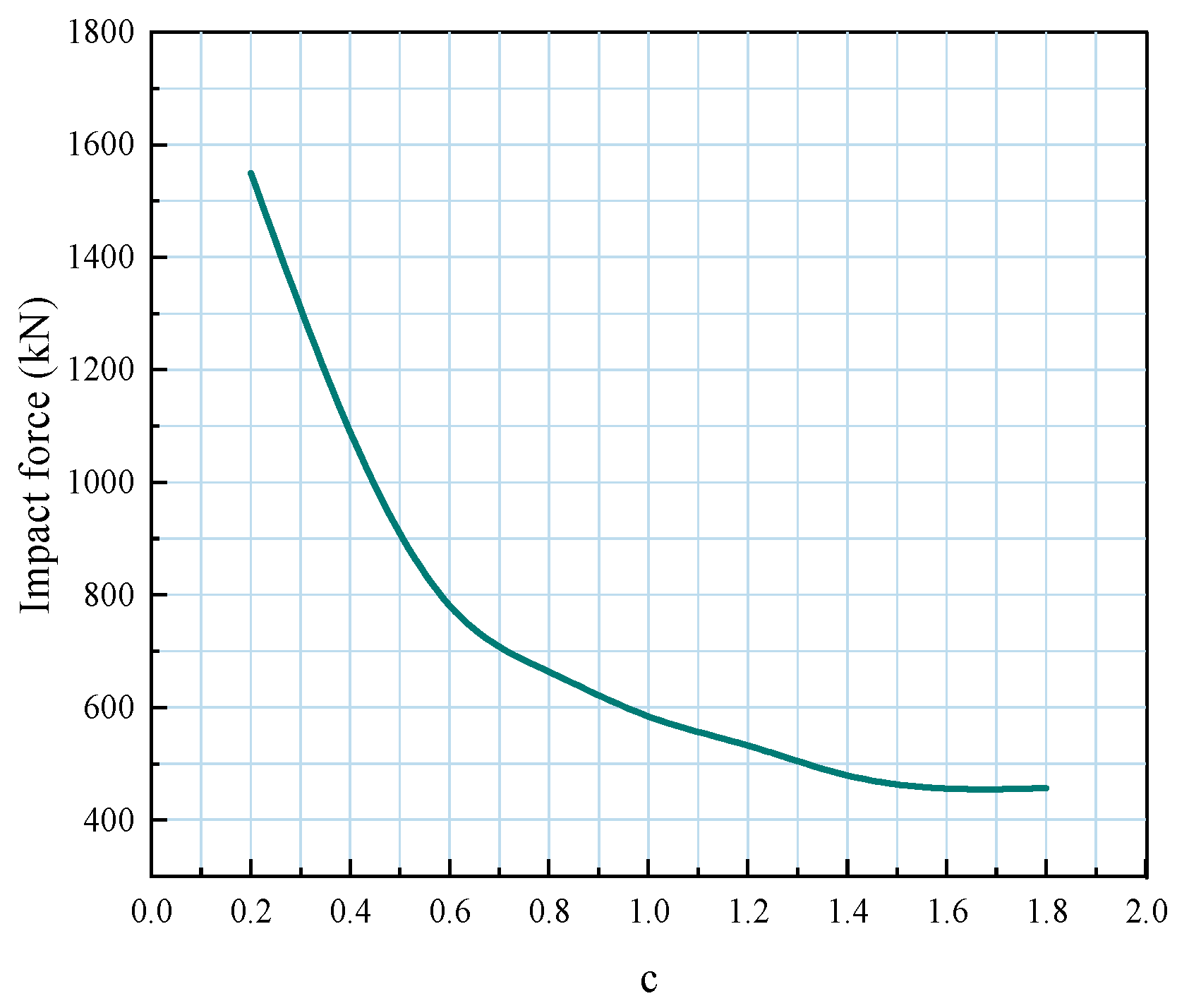 Buildings 15 01948 g021