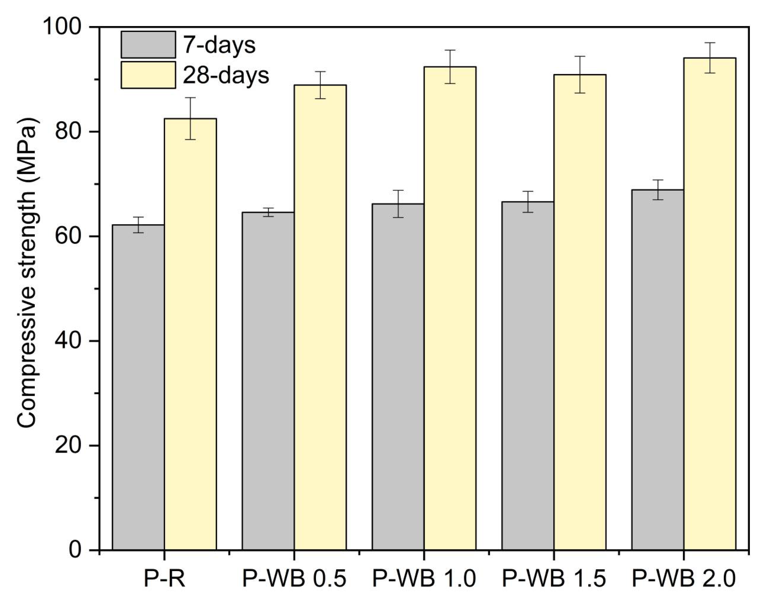 Buildings 15 01949 g006