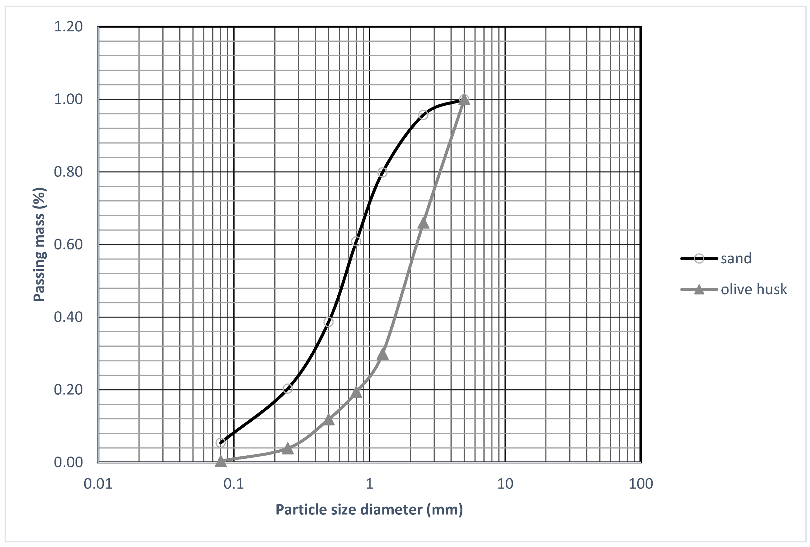 Buildings 15 01950 g001