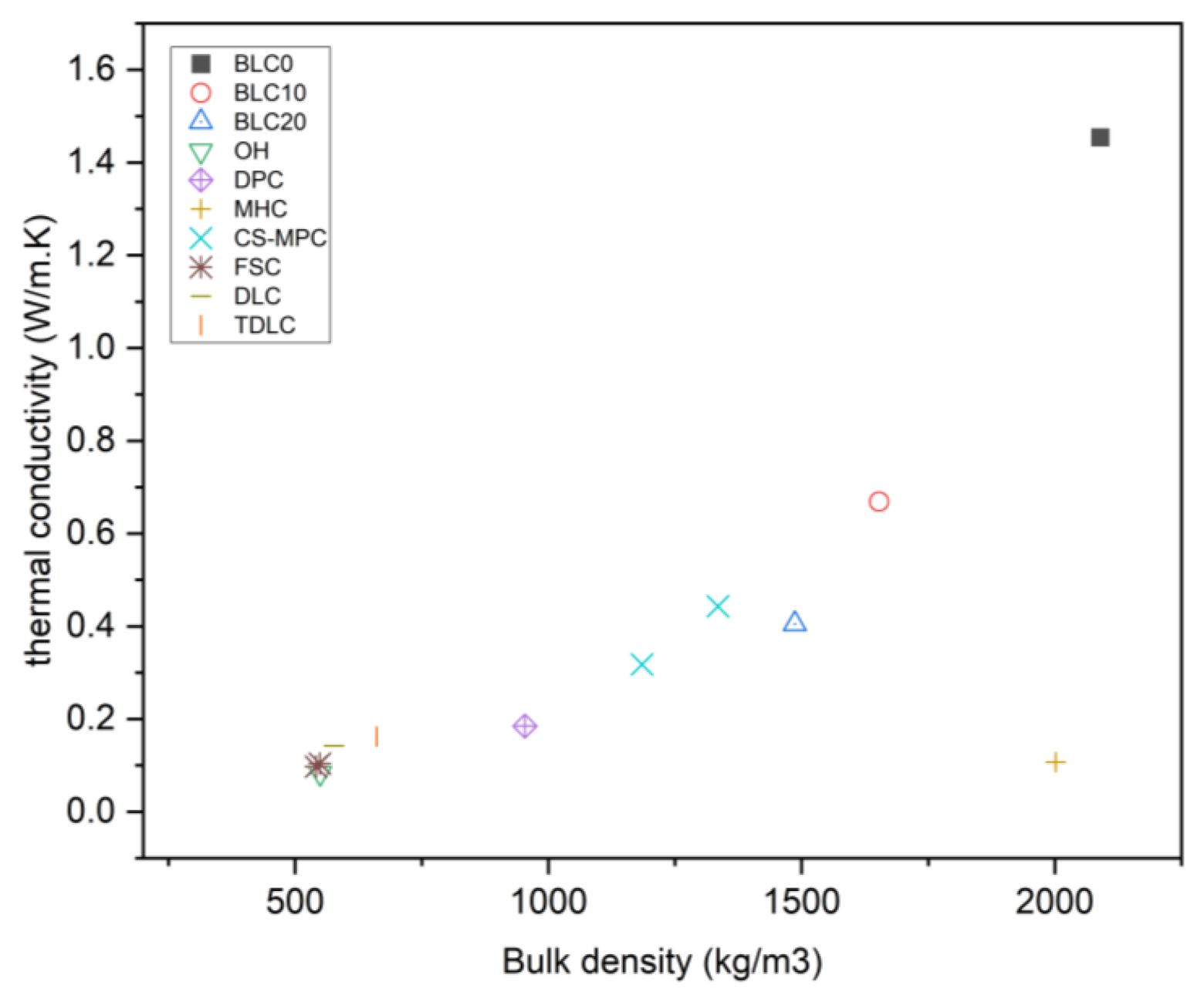 Buildings 15 01950 g006