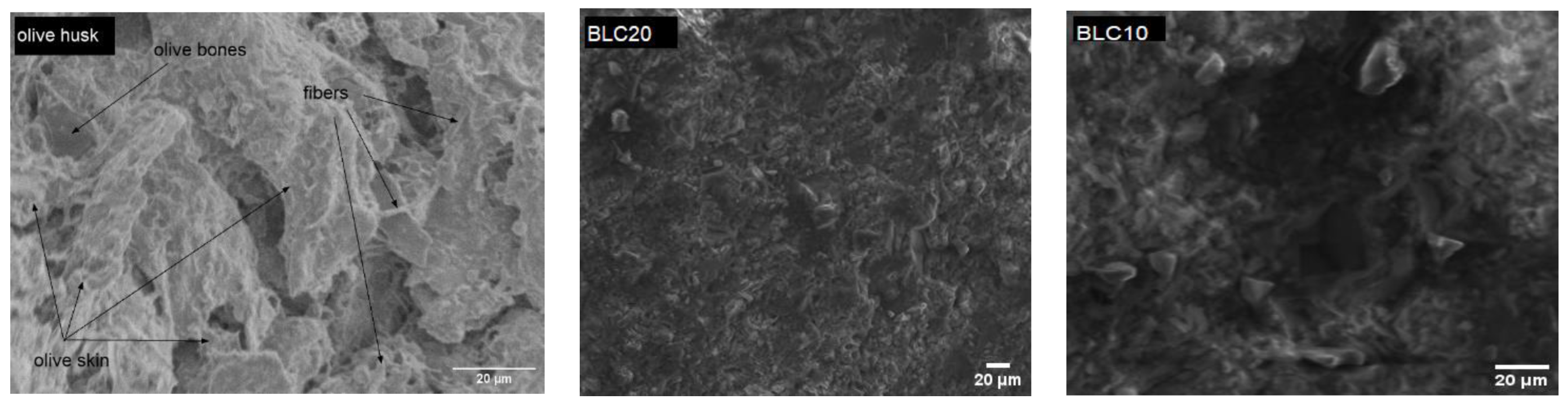 Buildings 15 01950 g012