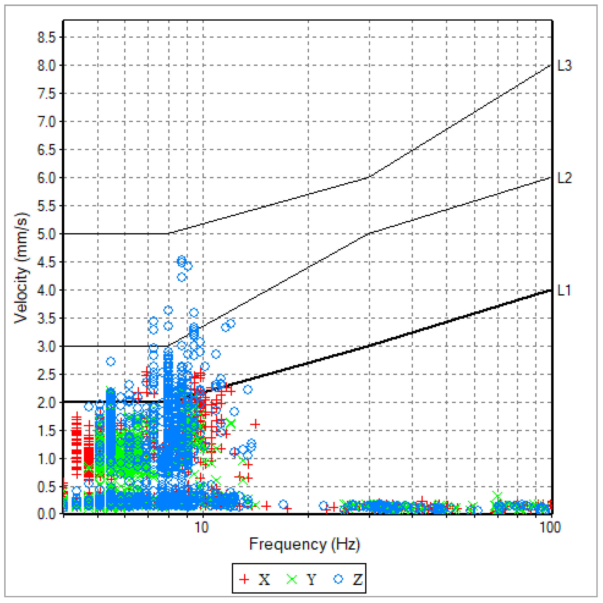 Buildings 15 01951 g003