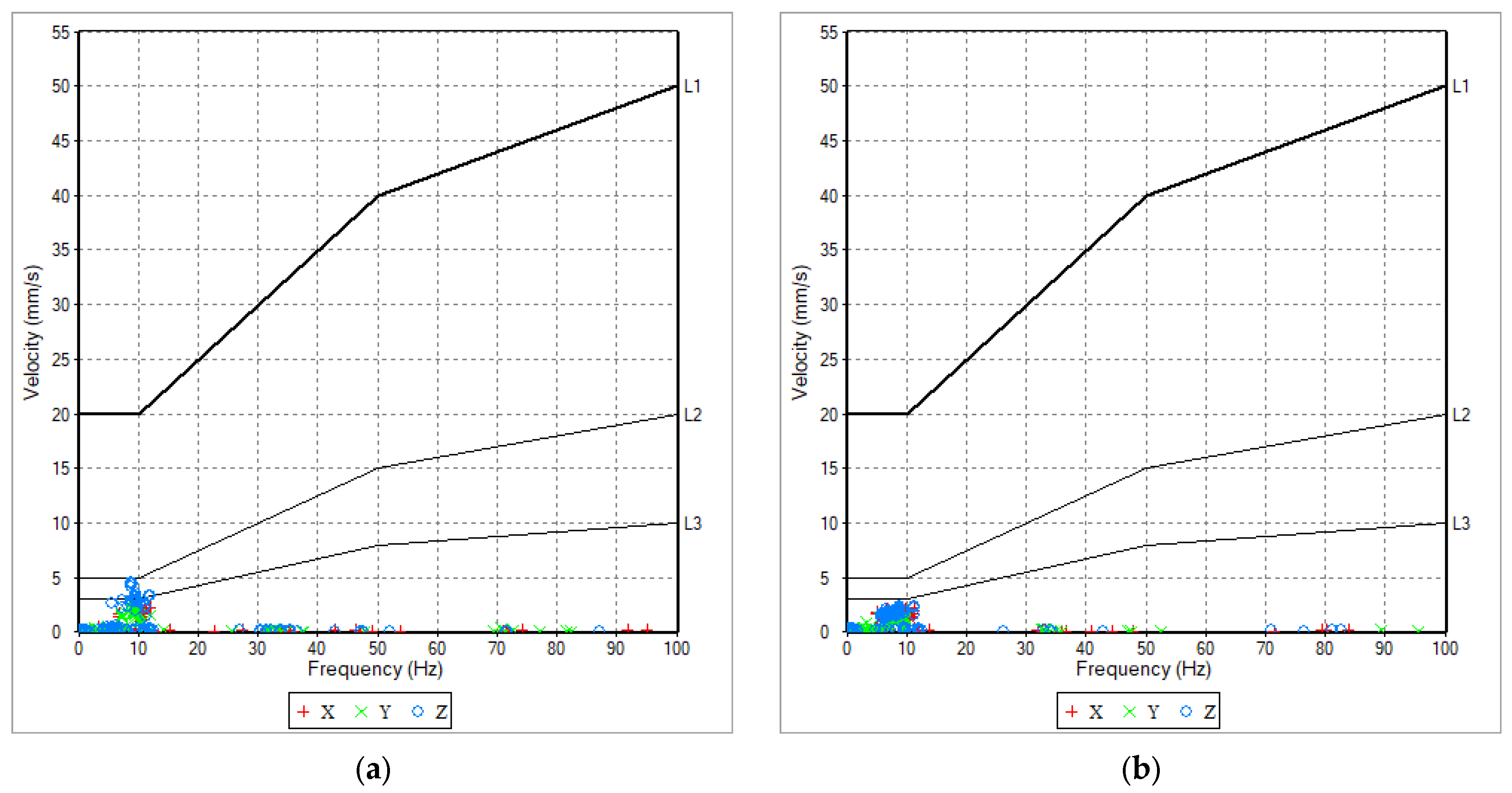 Buildings 15 01951 g008