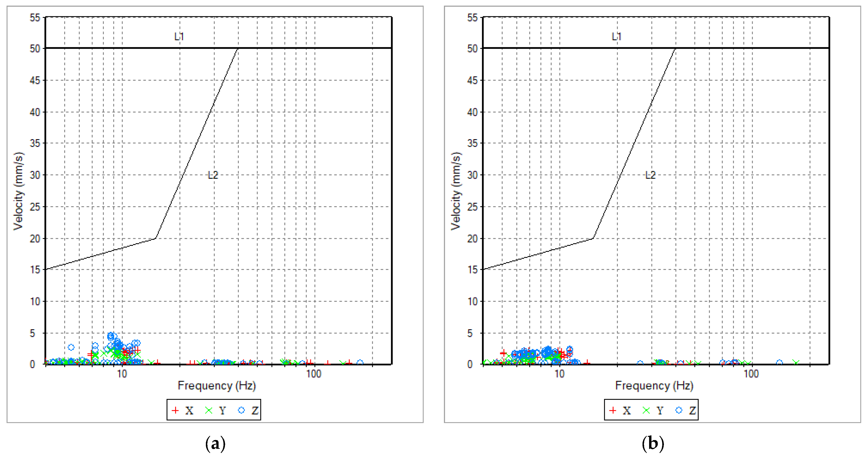 Buildings 15 01951 g009