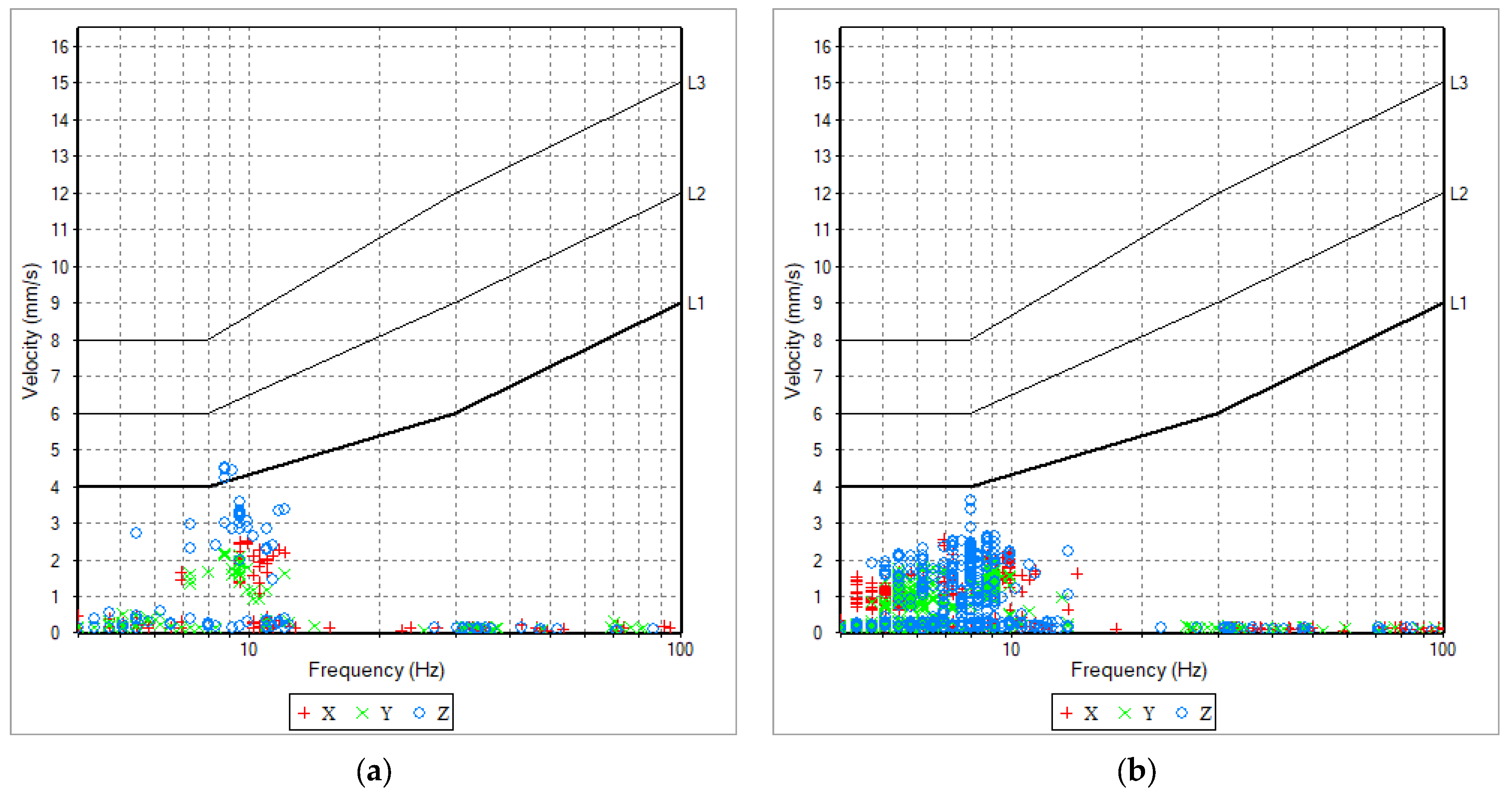 Buildings 15 01951 g010