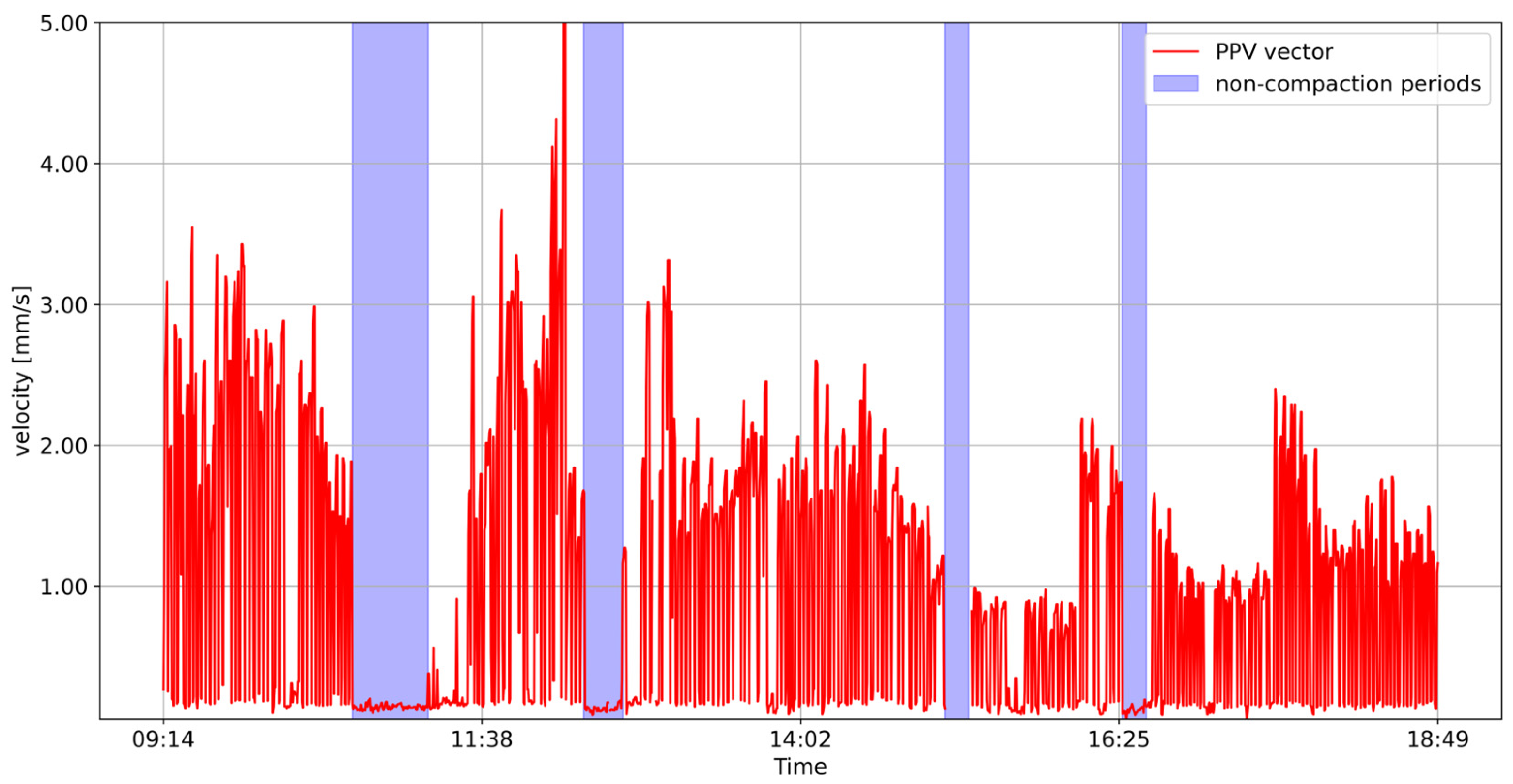 Buildings 15 01951 g012