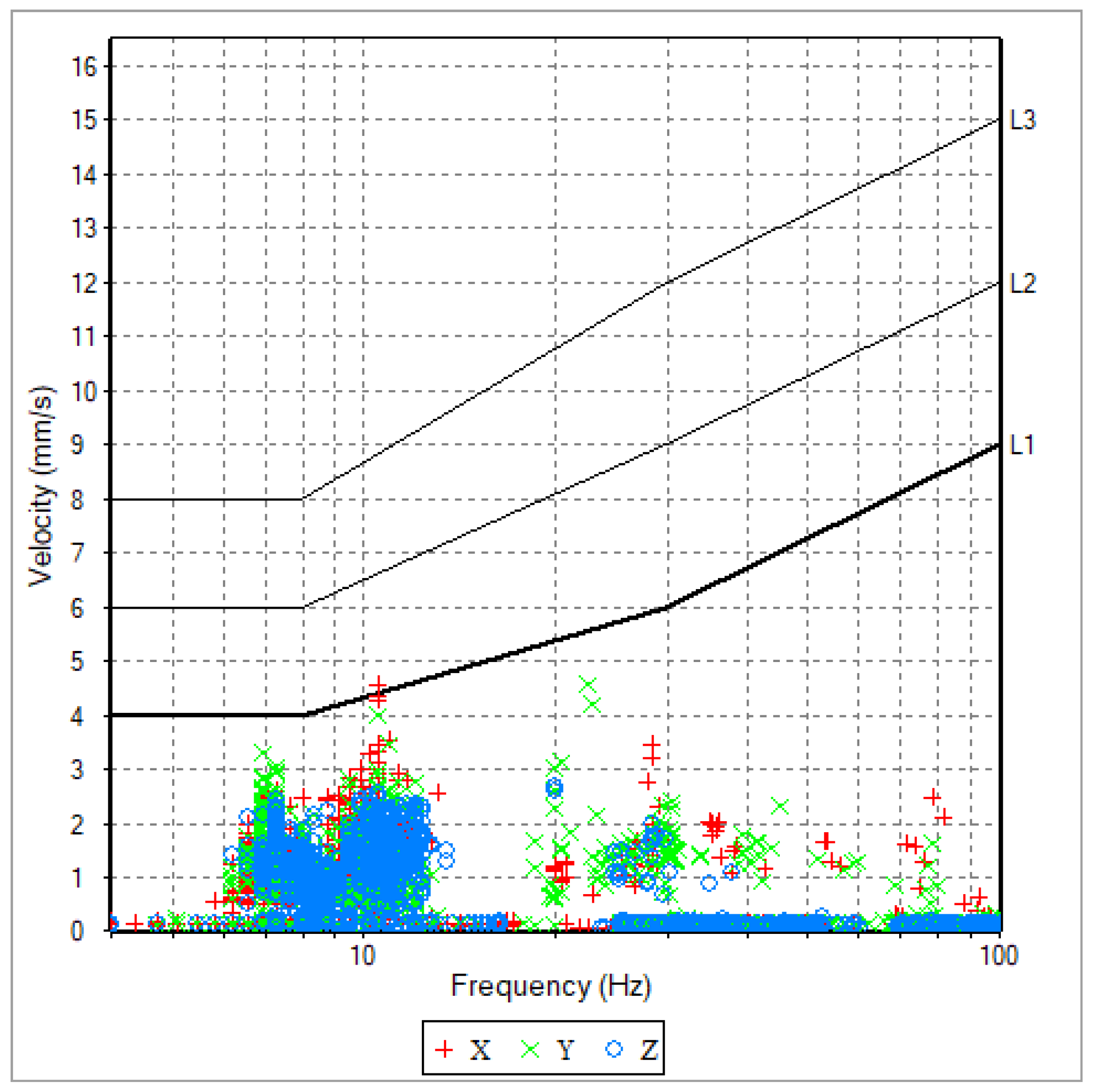 Buildings 15 01951 g015