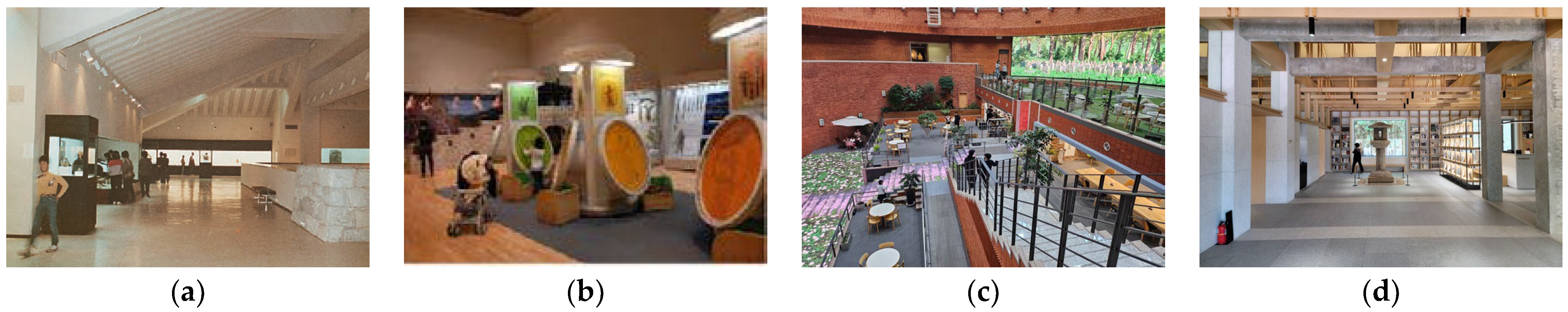 Buildings 15 01952 g004