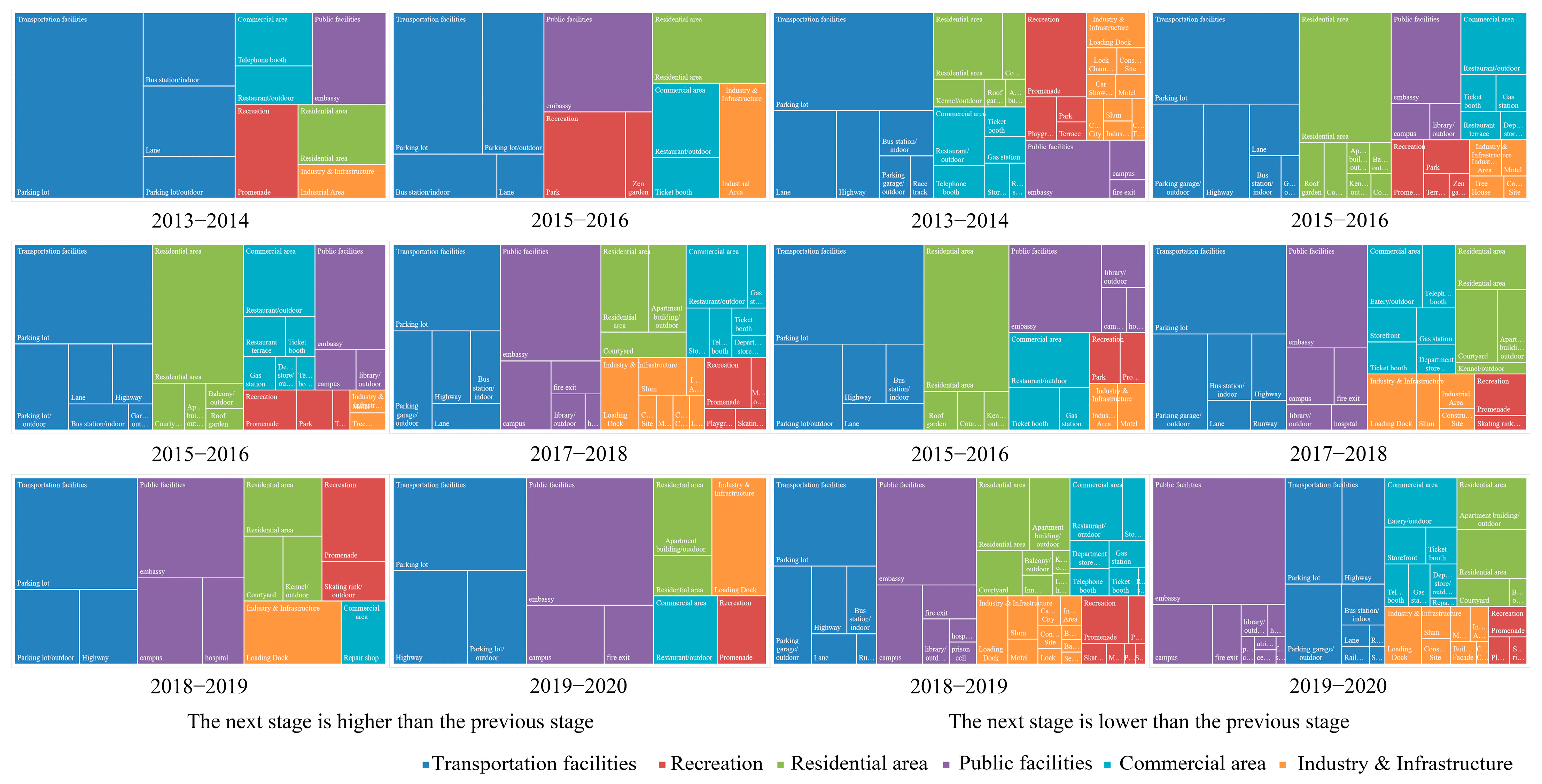Buildings 15 01953 g013