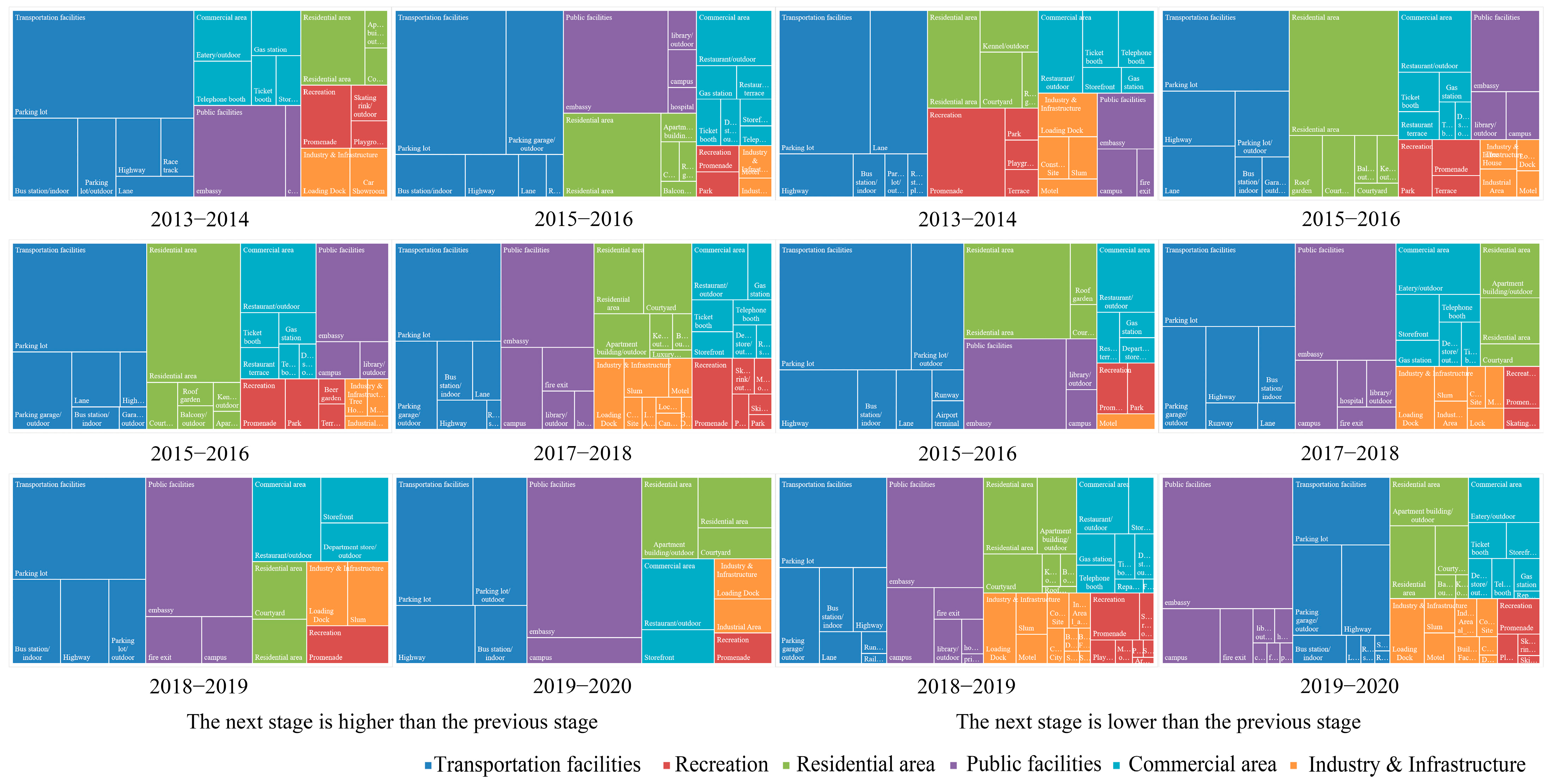 Buildings 15 01953 g014
