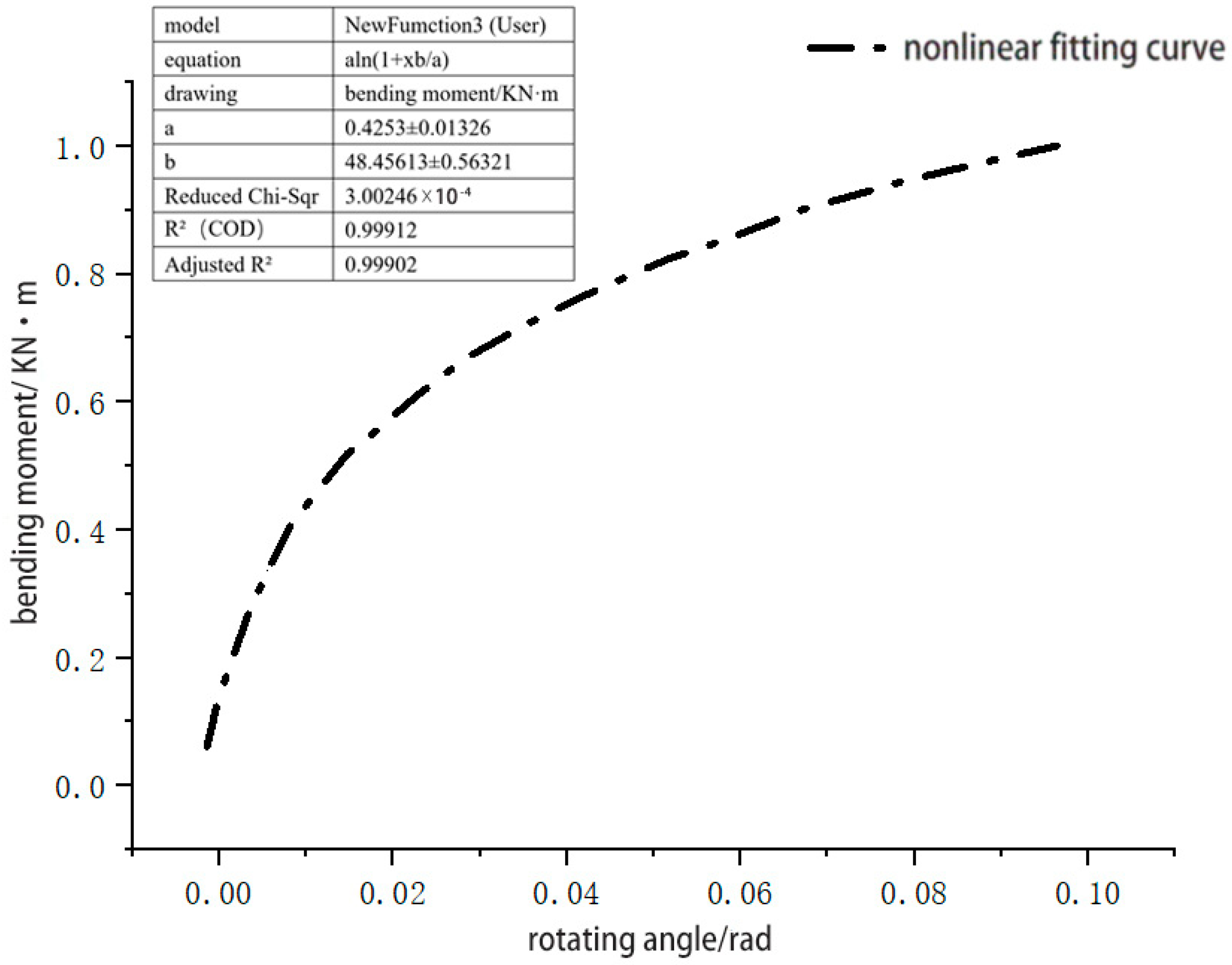 Buildings 15 01955 g005