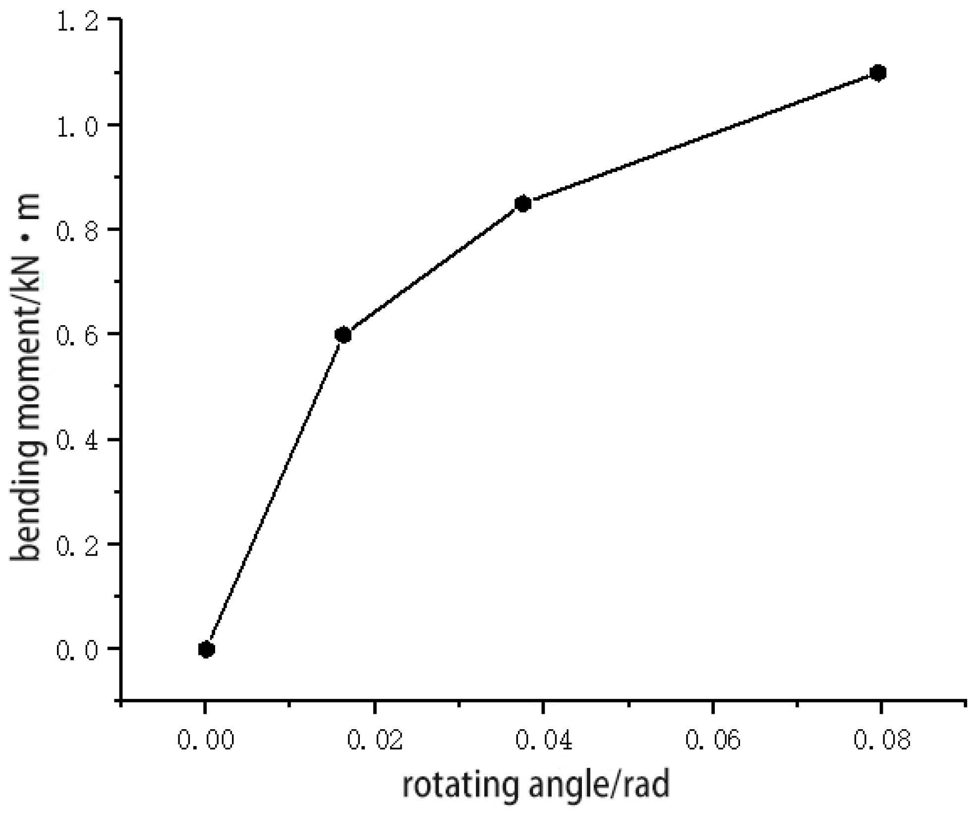 Buildings 15 01955 g009