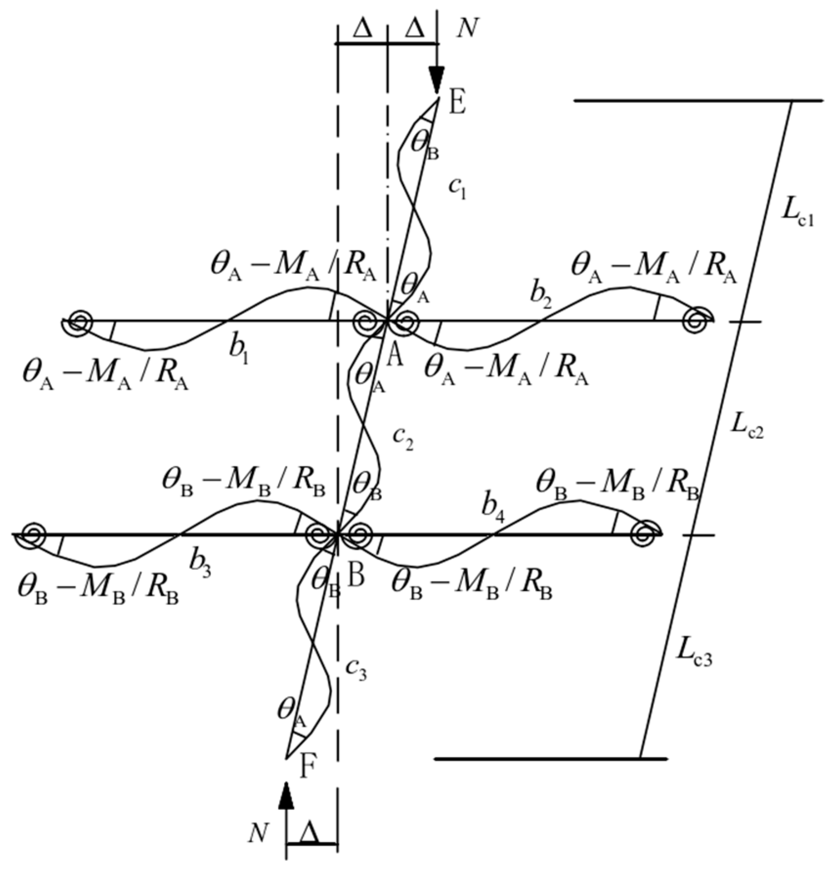 Buildings 15 01955 g011
