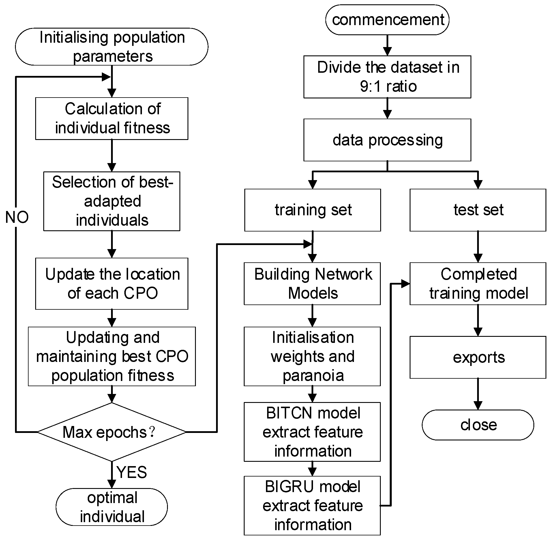 Buildings 15 01956 g005