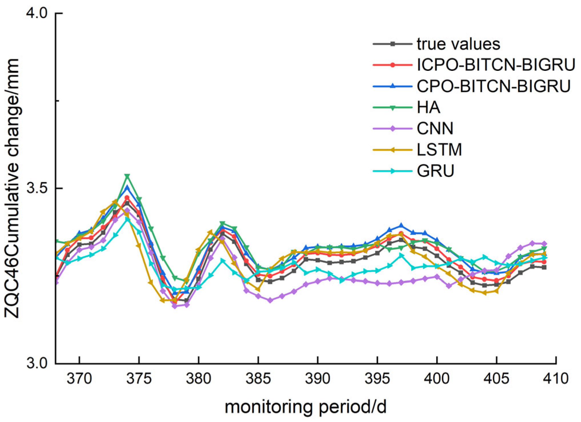 Buildings 15 01956 g014