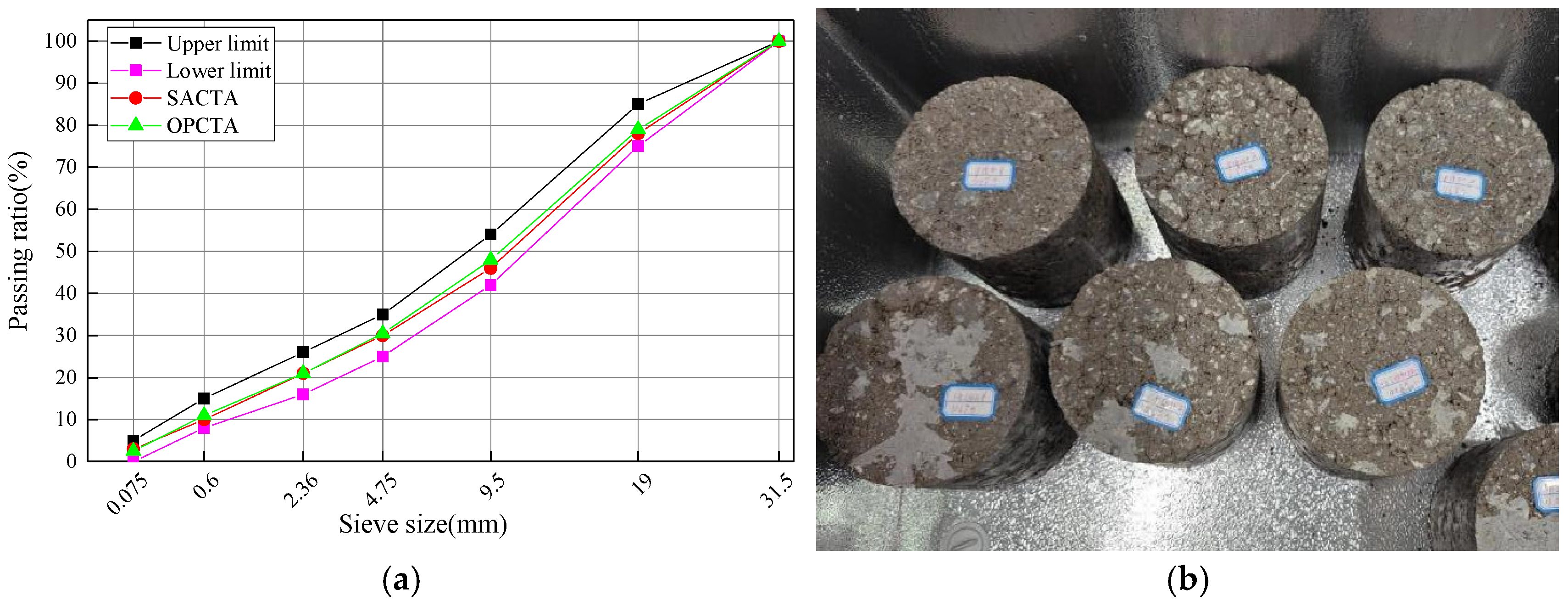Buildings 15 01958 g001