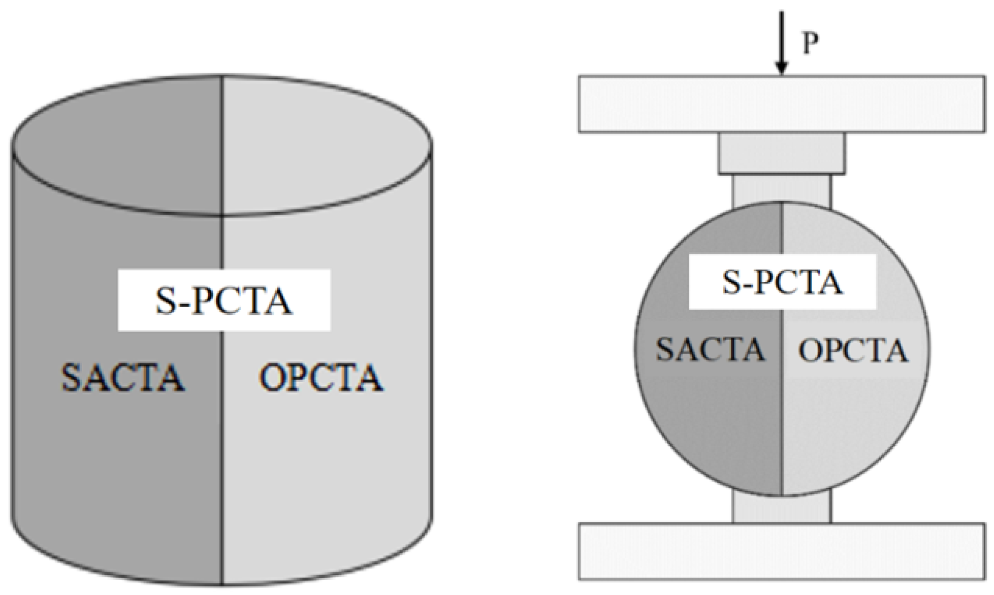 Buildings 15 01958 g002