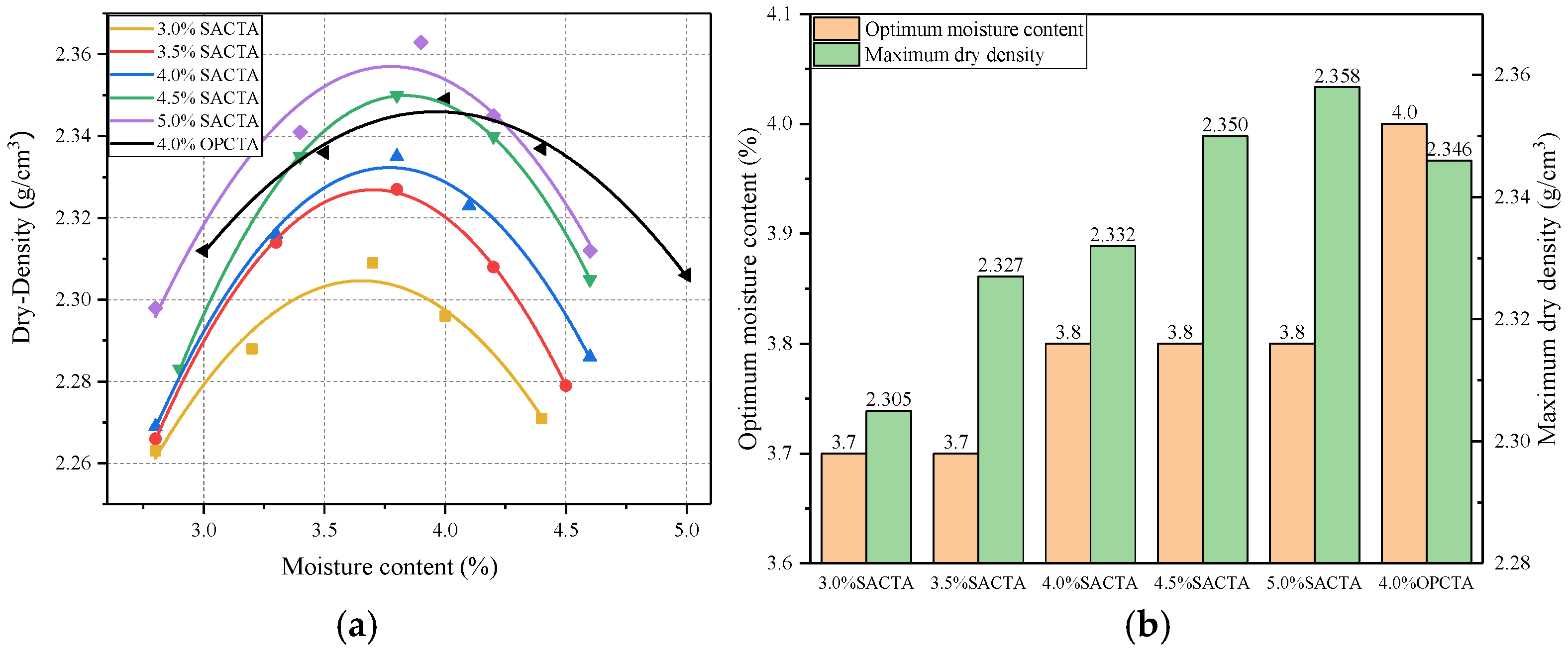 Buildings 15 01958 g005