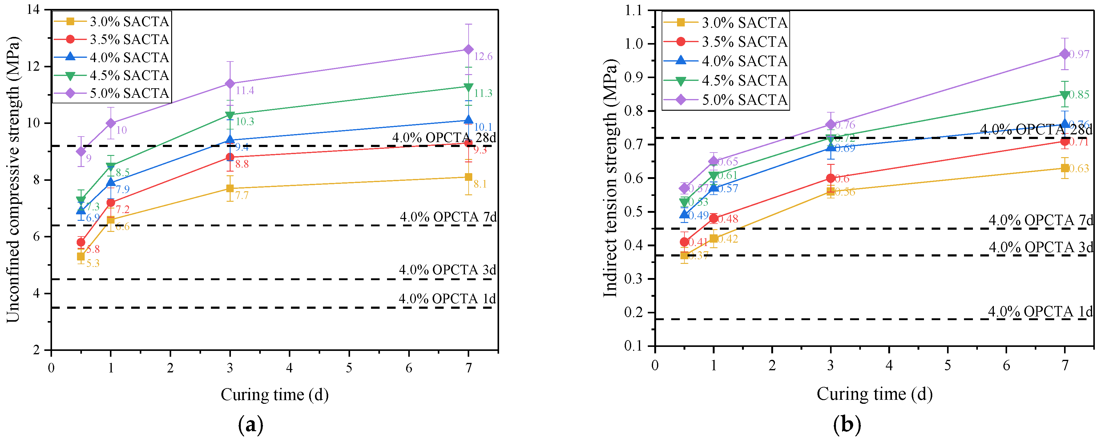 Buildings 15 01958 g006