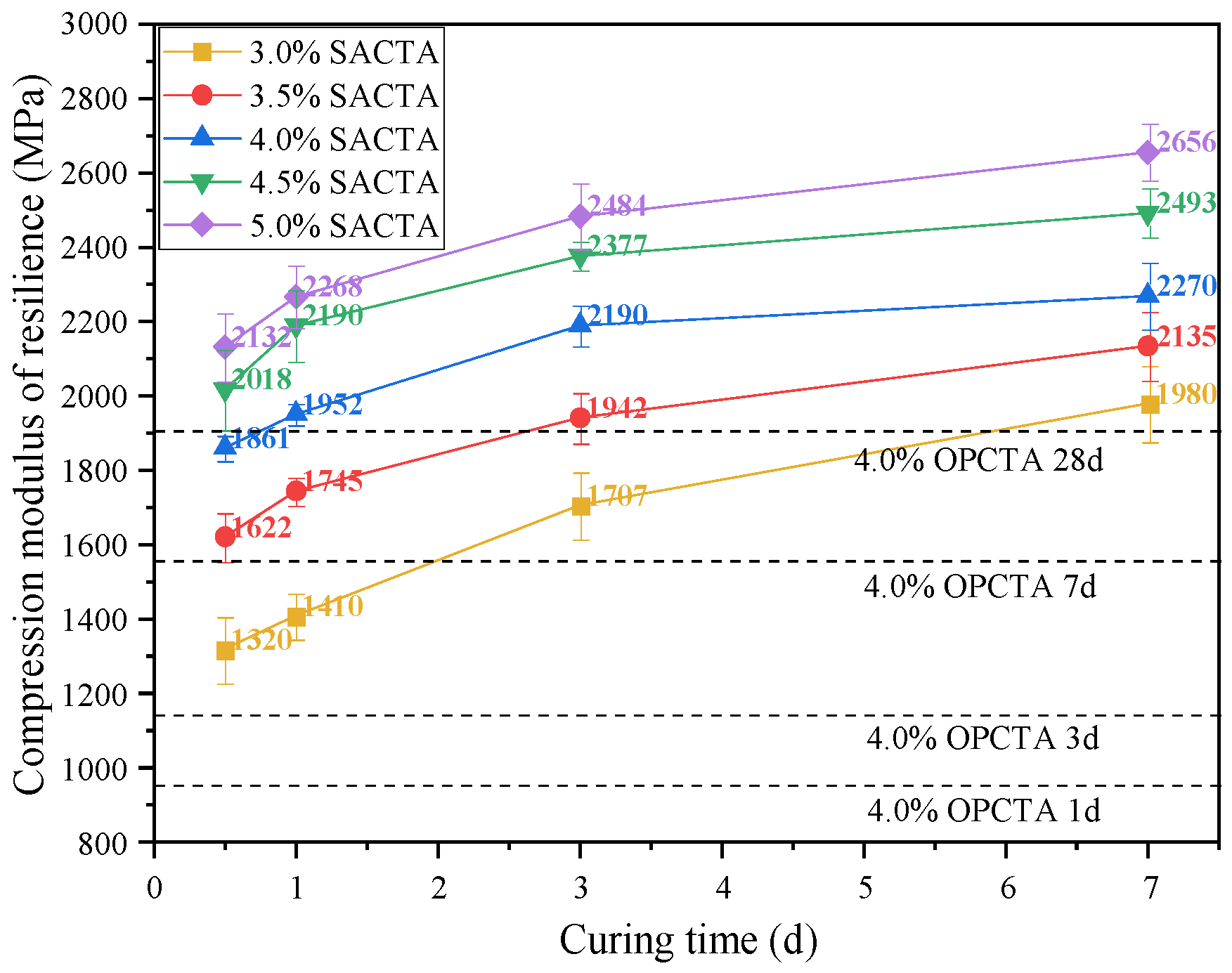 Buildings 15 01958 g008