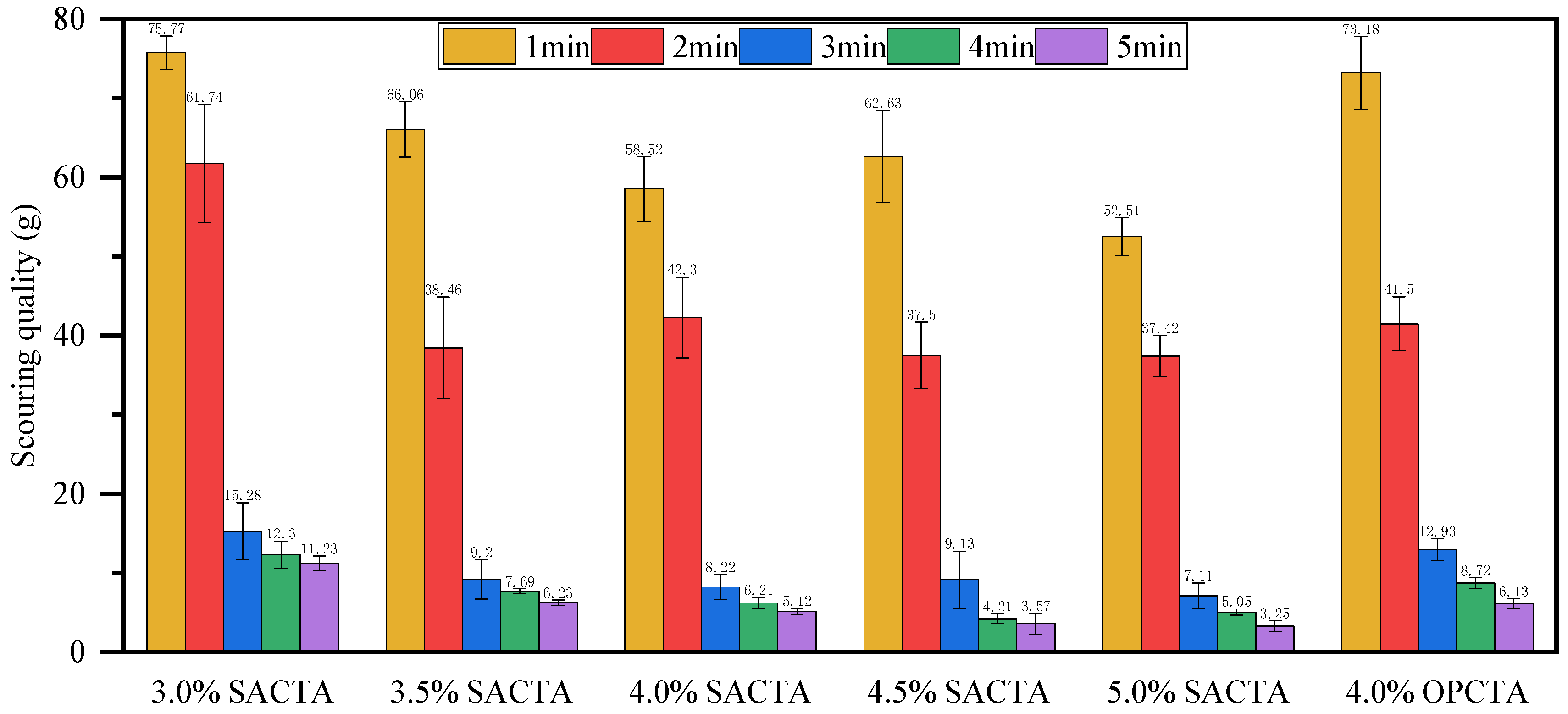 Buildings 15 01958 g010