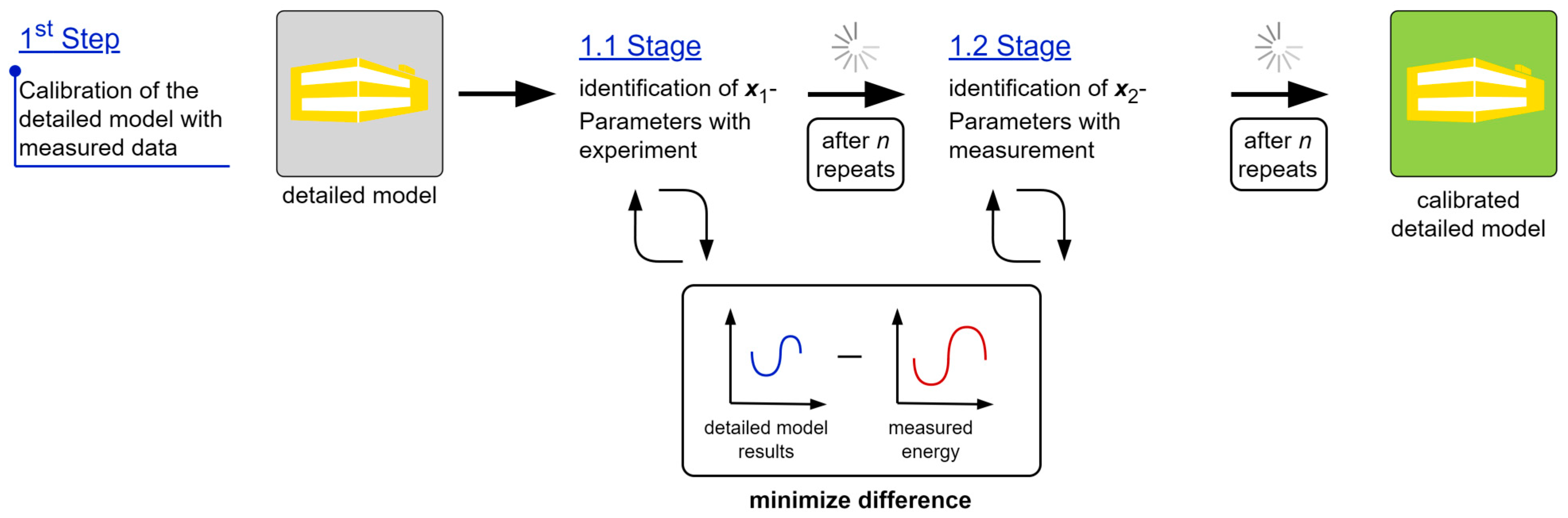 Buildings 15 01959 g001