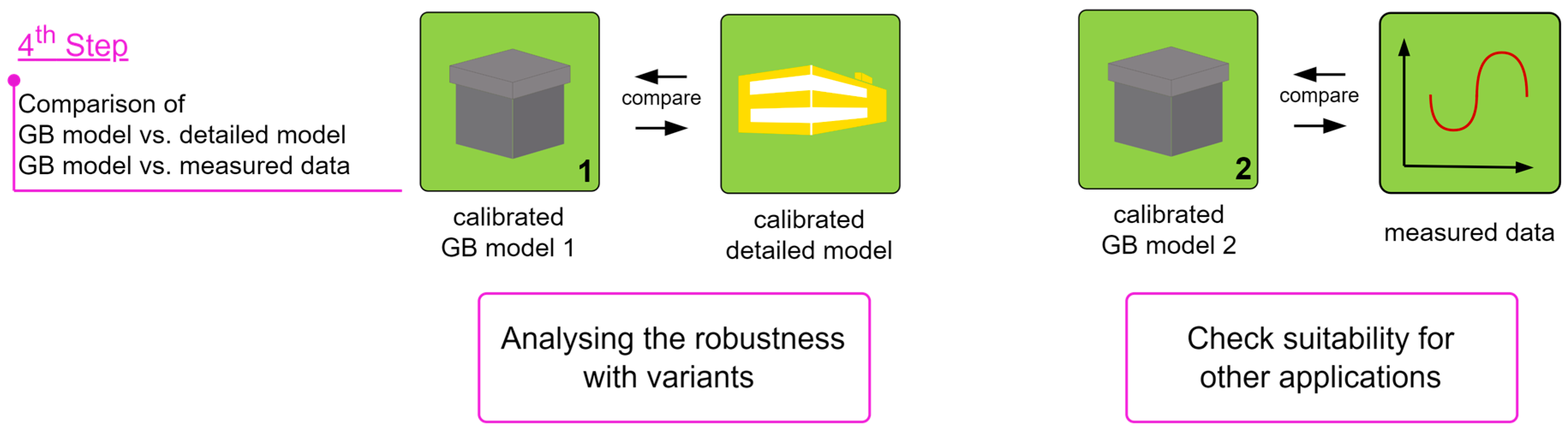 Buildings 15 01959 g003